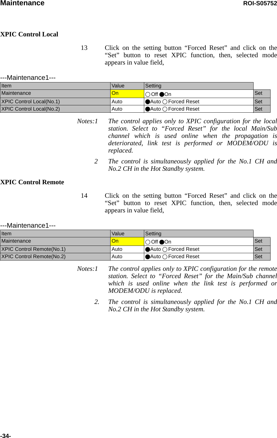 Maintenance ROI-S05752-34-XPIC Control Local13 Click on the setting button “Forced Reset” and click on the “Set” button to reset XPIC function, then, selected mode appears in value field,Notes:1 The control applies only to XPIC configuration for the local station. Select to “Forced Reset” for the local Main/Sub channel which is used online when the propagation is deteriorated, link test is performed or MODEM/ODU is replaced.2 The control is simultaneously applied for the No.1 CH and No.2 CH in the Hot Standby system. XPIC Control Remote14 Click on the setting button “Forced Reset” and click on the “Set” button to reset XPIC function, then, selected mode appears in value field,Notes:1 The control applies only to XPIC configuration for the remote station. Select to “Forced Reset” for the Main/Sub channel which is used online when the link test is performed or MODEM/ODU is replaced.2. The control is simultaneously applied for the No.1 CH and No.2 CH in the Hot Standby system.---Maintenance1---Item  Value  SettingMaintenance  On  Off On SetXPIC Control Local(No.1)  Auto Auto Forced Reset SetXPIC Control Local(No.2)  Auto Auto Forced Reset Set---Maintenance1---Item  Value  SettingMaintenance  On  Off On SetXPIC Control Remote(No.1)  Auto Auto Forced Reset SetXPIC Control Remote(No.2)  Auto Auto Forced Reset Set