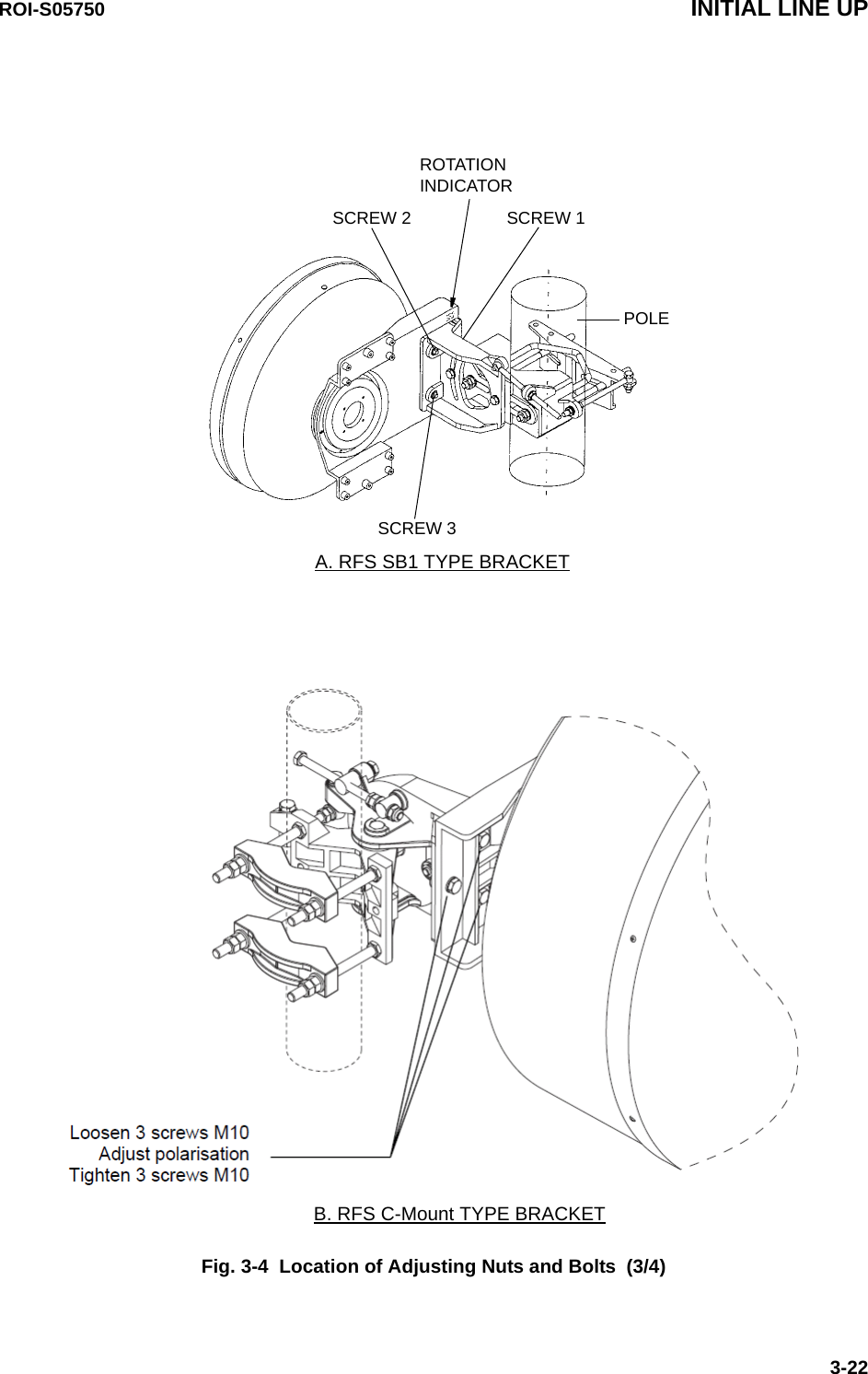 POLESCREW 2SCREW 3SCREW 1ROTATIONINDICATORA. RFS SB1 TYPE BRACKETB. RFS C-Mount TYPE BRACKETROI-S05750 INITIAL LINE UP3-22Fig. 3-4  Location of Adjusting Nuts and Bolts  (3/4)