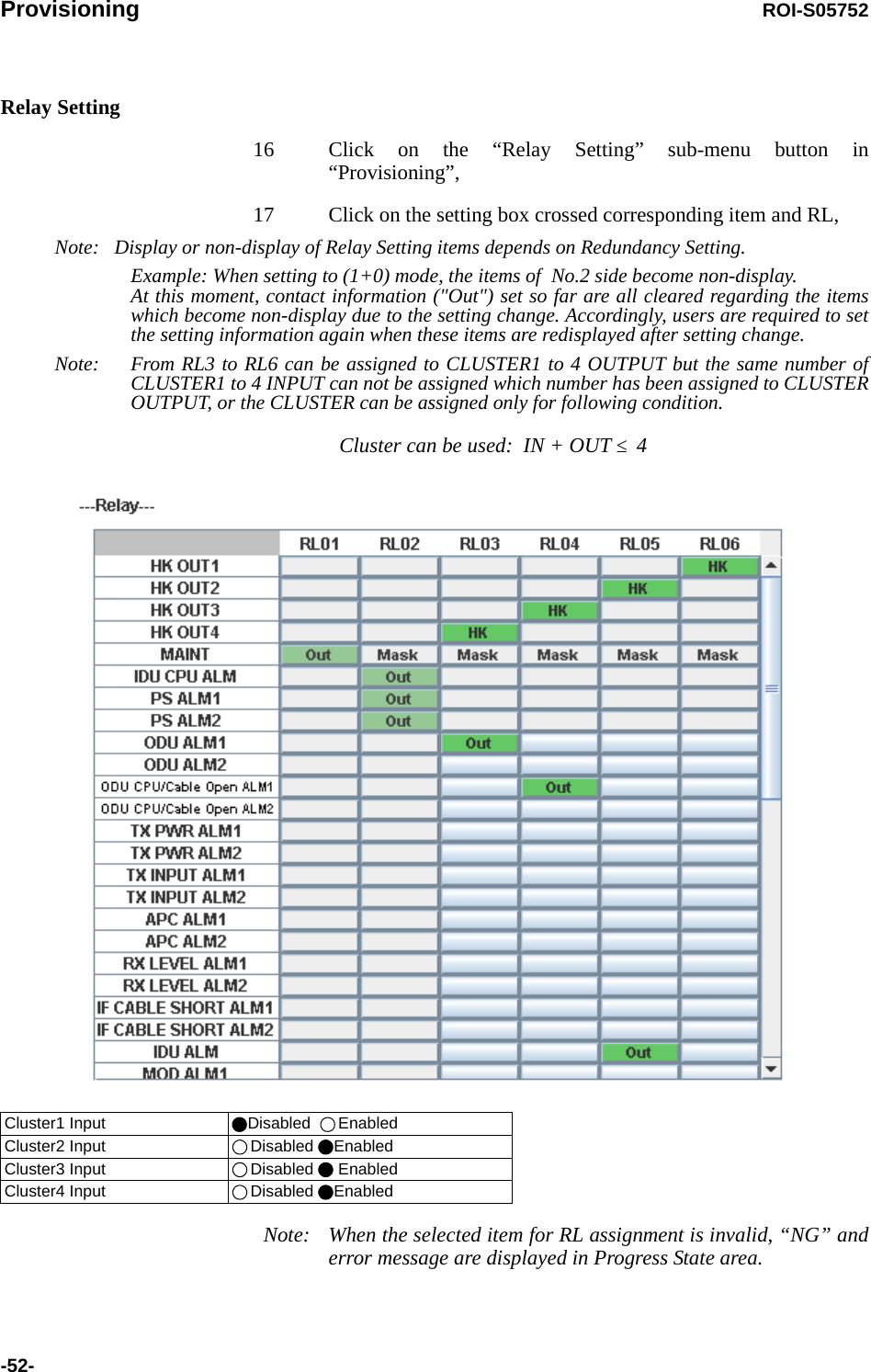 Provisioning ROI-S05752-52-Relay Setting16 Click on the “Relay Setting” sub-menu button in “Provisioning”,17 Click on the setting box crossed corresponding item and RL,Note: Display or non-display of Relay Setting items depends on Redundancy Setting.Example: When setting to (1+0) mode, the items of  No.2 side become non-display. At this moment, contact information (&quot;Out&quot;) set so far are all cleared regarding the items which become non-display due to the setting change. Accordingly, users are required to set the setting information again when these items are redisplayed after setting change.Note: From RL3 to RL6 can be assigned to CLUSTER1 to 4 OUTPUT but the same number of CLUSTER1 to 4 INPUT can not be assigned which number has been assigned to CLUSTER OUTPUT, or the CLUSTER can be assigned only for following condition.Cluster can be used:  IN + OUT ≤  4Note: When the selected item for RL assignment is invalid, “NG” and error message are displayed in Progress State area. Cluster1 Input  Disabled   EnabledCluster2 Input  Disabled EnabledCluster3 Input  Disabled  EnabledCluster4 Input Disabled Enabled