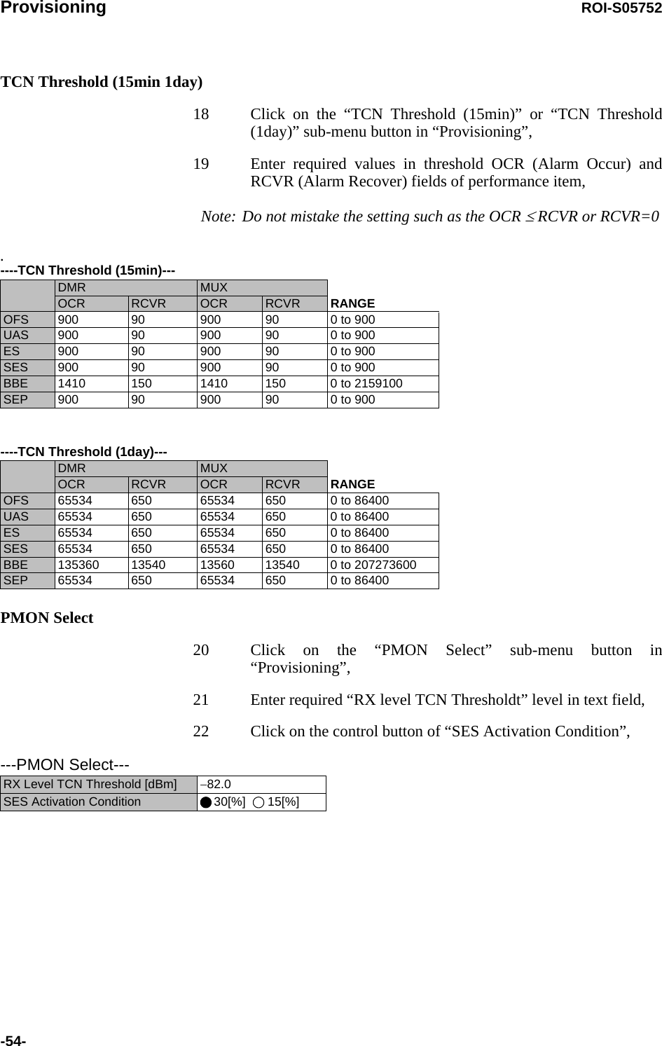 Provisioning ROI-S05752-54-TCN Threshold (15min 1day)18 Click on the “TCN Threshold (15min)” or “TCN Threshold (1day)” sub-menu button in “Provisioning”,19 Enter required values in threshold OCR (Alarm Occur) and RCVR (Alarm Recover) fields of performance item,Note: Do not mistake the setting such as the OCR ≤ RCVR or RCVR=0.PMON Select20 Click on the “PMON Select” sub-menu button in “Provisioning”,21 Enter required “RX level TCN Thresholdt” level in text field,22 Click on the control button of “SES Activation Condition”,----TCN Threshold (15min)---DMR MUXOCR RCVR OCR RCVR RANGEOFS 900 90 900 90 0 to 900UAS 900 90 900 90 0 to 900ES 900 90 900 90 0 to 900SES 900 90 900 90 0 to 900BBE 1410 150 1410 150 0 to 2159100SEP 900 90 900 90 0 to 900----TCN Threshold (1day)---DMR MUXOCR RCVR OCR RCVR RANGEOFS 65534 650 65534 650 0 to 86400UAS 65534 650 65534 650 0 to 86400ES 65534 650 65534 650 0 to 86400SES 65534 650 65534 650 0 to 86400BBE 135360 13540 13560 13540 0 to 207273600SEP 65534 650 65534 650 0 to 86400---PMON Select---RX Level TCN Threshold [dBm] −82.0SES Activation Condition 30[%]   15[%]