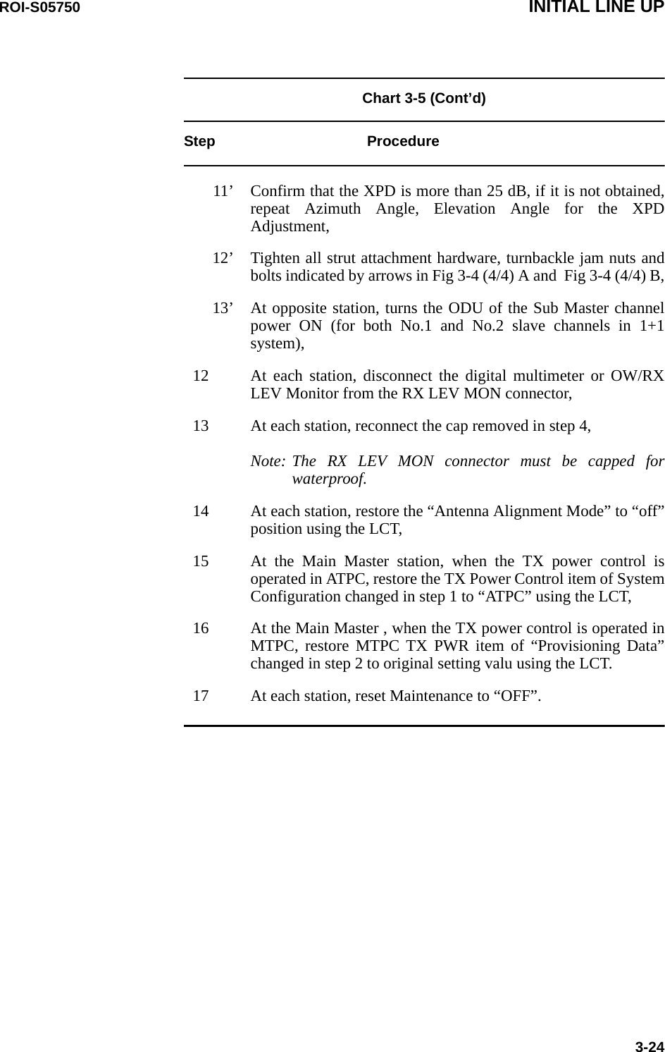 ROI-S05750 INITIAL LINE UP3-24Chart 3-5 (Cont’d)Step Procedure11’ Confirm that the XPD is more than 25 dB, if it is not obtained, repeat Azimuth Angle, Elevation Angle for the XPD Adjustment, 12’ Tighten all strut attachment hardware, turnbackle jam nuts and bolts indicated by arrows in Fig 3-4 (4/4) A and  Fig 3-4 (4/4) B,13’ At opposite station, turns the ODU of the Sub Master channel power ON (for both No.1 and No.2 slave channels in 1+1 system), 12 At each station, disconnect the digital multimeter or OW/RX LEV Monitor from the RX LEV MON connector,13 At each station, reconnect the cap removed in step 4,Note: The RX LEV MON connector must be capped for waterproof.14 At each station, restore the “Antenna Alignment Mode” to “off” position using the LCT,15 At the Main Master station, when the TX power control is operated in ATPC, restore the TX Power Control item of System Configuration changed in step 1 to “ATPC” using the LCT,16 At the Main Master , when the TX power control is operated in MTPC, restore MTPC TX PWR item of “Provisioning Data” changed in step 2 to original setting valu using the LCT.17 At each station, reset Maintenance to “OFF”.
