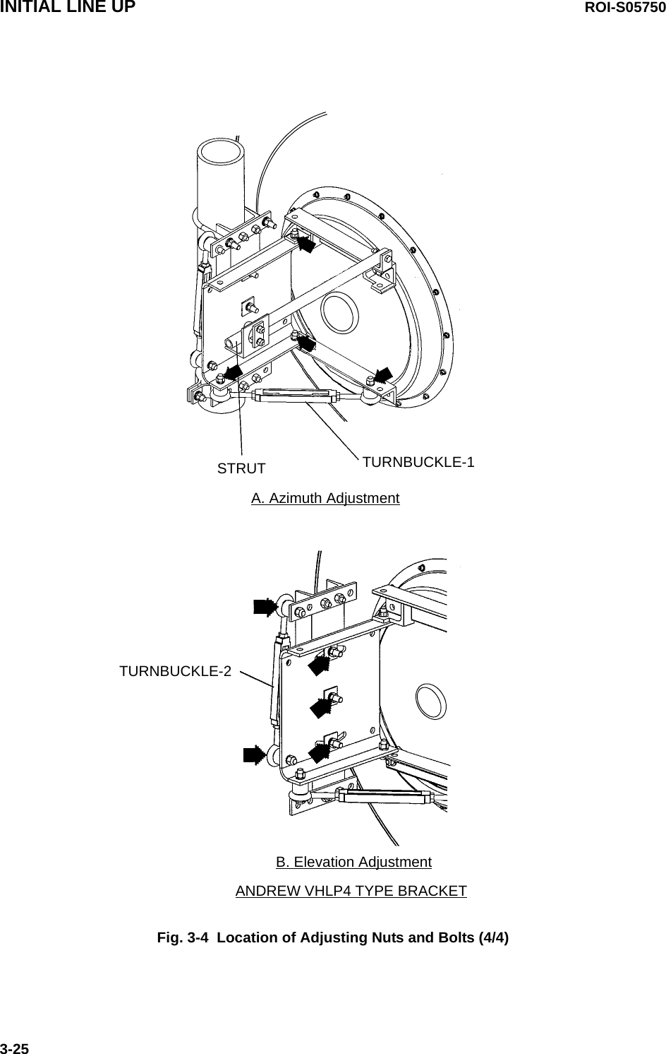 STRUT TURNBUCKLE-1A. Azimuth AdjustmentTURNBUCKLE-2ANDREW VHLP4 TYPE BRACKETB. Elevation AdjustmentINITIAL LINE UP ROI-S057503-25Fig. 3-4  Location of Adjusting Nuts and Bolts (4/4)