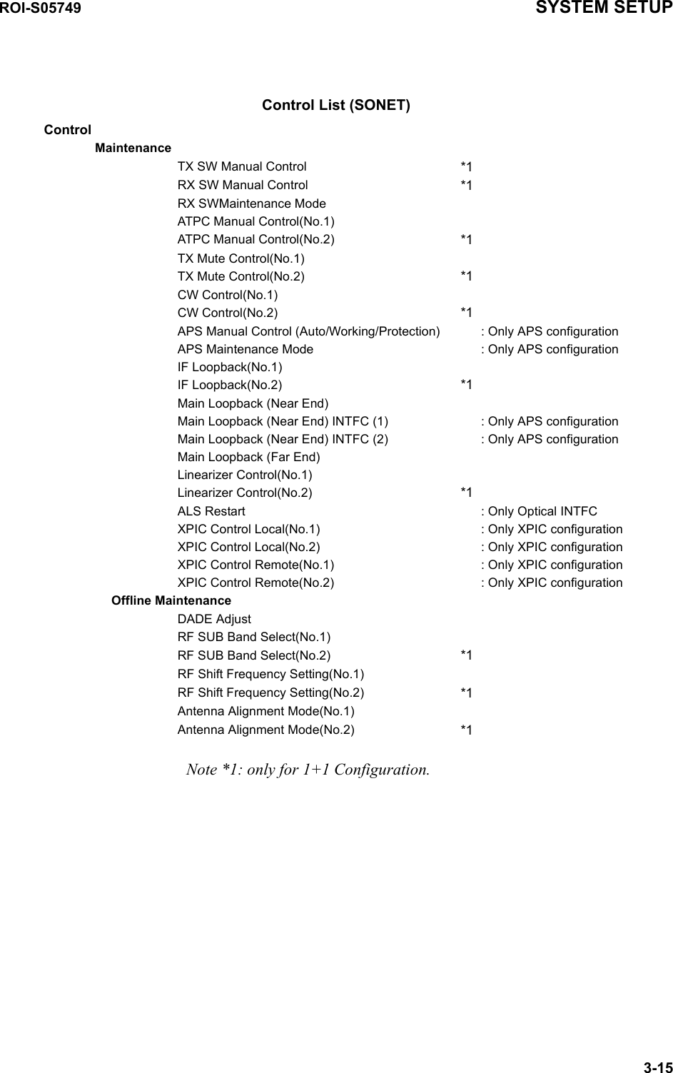 ROI-S05749 SYSTEM SETUP3-15Note *1: only for 1+1 Configuration.Control List (SONET)Control MaintenanceTX SW Manual Control  *1RX SW Manual Control  *1RX SWMaintenance ModeATPC Manual Control(No.1) ATPC Manual Control(No.2)  *1TX Mute Control(No.1) TX Mute Control(No.2)  *1CW Control(No.1) CW Control(No.2)  *1APS Manual Control (Auto/Working/Protection) : Only APS configurationAPS Maintenance Mode : Only APS configurationIF Loopback(No.1)IF Loopback(No.2)  *1Main Loopback (Near End) Main Loopback (Near End) INTFC (1) : Only APS configurationMain Loopback (Near End) INTFC (2) : Only APS configurationMain Loopback (Far End)Linearizer Control(No.1) Linearizer Control(No.2)  *1ALS Restart  : Only Optical INTFCXPIC Control Local(No.1)  : Only XPIC configurationXPIC Control Local(No.2)  : Only XPIC configurationXPIC Control Remote(No.1)  : Only XPIC configurationXPIC Control Remote(No.2)  : Only XPIC configurationOffline MaintenanceDADE Adjust RF SUB Band Select(No.1) RF SUB Band Select(No.2)  *1RF Shift Frequency Setting(No.1) RF Shift Frequency Setting(No.2)  *1Antenna Alignment Mode(No.1) Antenna Alignment Mode(No.2) *1
