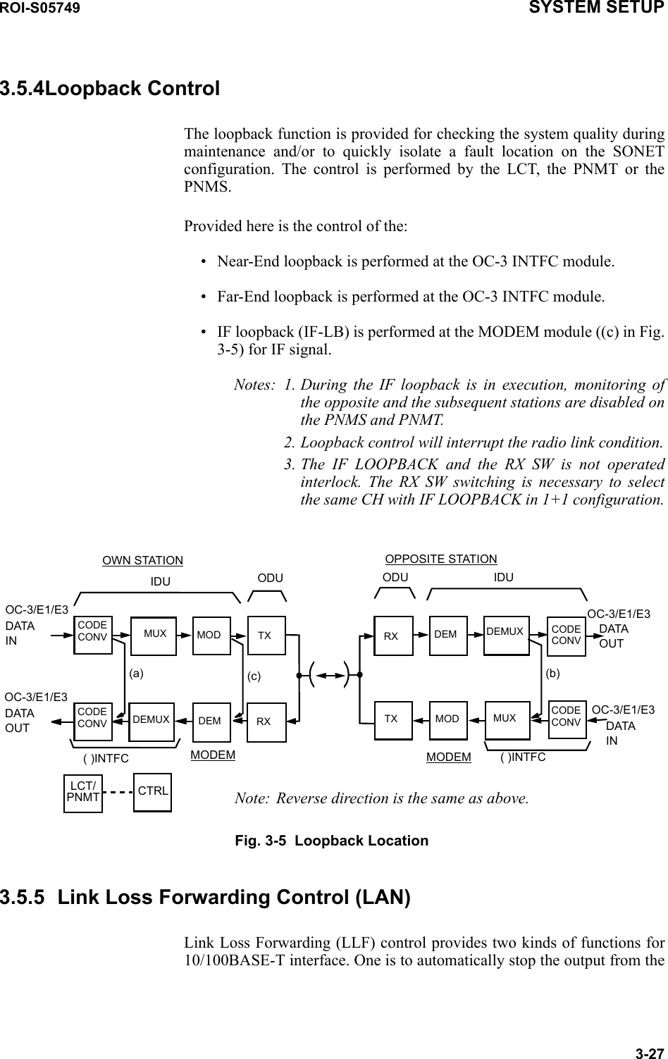 ROI-S05749 SYSTEM SETUP3-273.5.4Loopback ControlThe loopback function is provided for checking the system quality during maintenance and/or to quickly isolate a fault location on the SONET configuration. The control is performed by the LCT, the PNMT or the PNMS.Provided here is the control of the:• Near-End loopback is performed at the OC-3 INTFC module.• Far-End loopback is performed at the OC-3 INTFC module.• IF loopback (IF-LB) is performed at the MODEM module ((c) in Fig. 3-5) for IF signal.Notes: 1. During the IF loopback is in execution, monitoring of the opposite and the subsequent stations are disabled on the PNMS and PNMT.2. Loopback control will interrupt the radio link condition.3. The IF LOOPBACK and the RX SW is not operated interlock. The RX SW switching is necessary to select the same CH with IF LOOPBACK in 1+1 configuration.Fig. 3-5  Loopback Location3.5.5 Link Loss Forwarding Control (LAN)Link Loss Forwarding (LLF) control provides two kinds of functions for 10/100BASE-T interface. One is to automatically stop the output from the DATA INIDUOWN STATION OPPOSITE STATIONDEMTXRXDATA OUT(a) (c)( )INTFC MODEMODU IDUDEMTX MODRX DATA OUT( )INTFCMODEMODUMOD(b)CTRLLCT/PNMTDEMUXMUXNote: Reverse direction is the same as above.CODECONVCODECONVCODECONVCODECONVDEMUXMUXOC-3/E1/E3OC-3/E1/E3OC-3/E1/E3DATA INOC-3/E1/E3