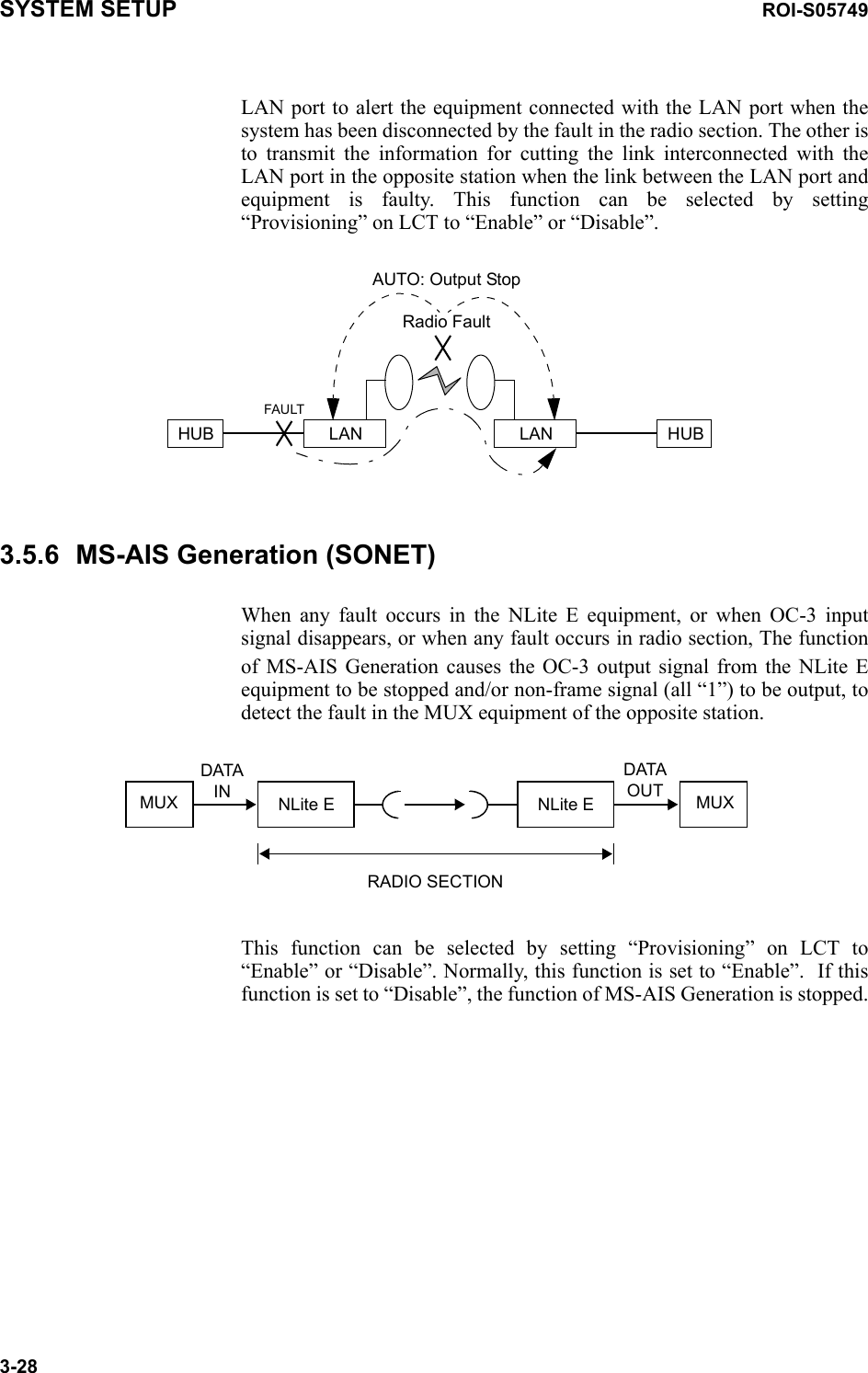 SYSTEM SETUP ROI-S057493-28LAN port to alert the equipment connected with the LAN port when the system has been disconnected by the fault in the radio section. The other is to transmit the information for cutting the link interconnected with the LAN port in the opposite station when the link between the LAN port and equipment is faulty. This function can be selected by setting “Provisioning” on LCT to “Enable” or “Disable”.3.5.6 MS-AIS Generation (SONET)When any fault occurs in the NLite E equipment, or when OC-3 input signal disappears, or when any fault occurs in radio section, The function of MS-AIS Generation causes the OC-3 output signal from the NLite Eequipment to be stopped and/or non-frame signal (all “1”) to be output, to detect the fault in the MUX equipment of the opposite station.This function can be selected by setting “Provisioning” on LCT to “Enable” or “Disable”. Normally, this function is set to “Enable”.  If this function is set to “Disable”, the function of MS-AIS Generation is stopped.AUTO: Output StopRadio FaultHUB HUBLAN LANFAULTNLite E NLite E MUXMUXDATAINDATAOUTRADIO SECTION