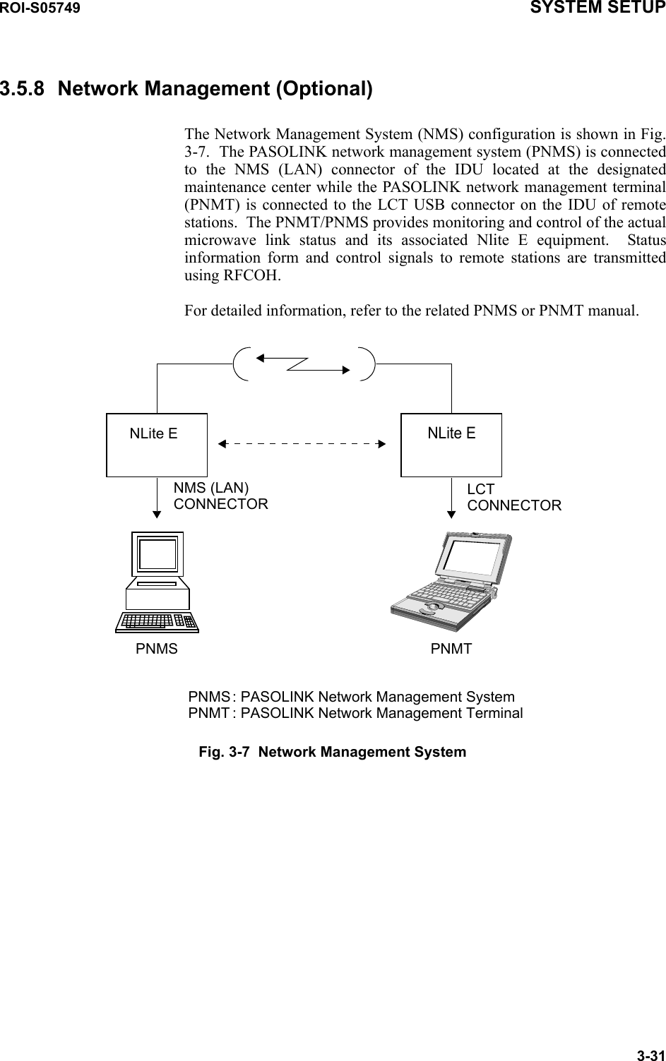 ROI-S05749 SYSTEM SETUP3-313.5.8 Network Management (Optional)The Network Management System (NMS) configuration is shown in Fig. 3-7.  The PASOLINK network management system (PNMS) is connected to the NMS (LAN) connector of the IDU located at the designated maintenance center while the PASOLINK network management terminal (PNMT) is connected to the LCT USB connector on the IDU of remote stations.  The PNMT/PNMS provides monitoring and control of the actual microwave link status and its associated Nlite E equipment.  Status information form and control signals to remote stations are transmitted using RFCOH.For detailed information, refer to the related PNMS or PNMT manual.Fig. 3-7  Network Management SystemPNMS PNMTNLite EPNMS: PASOLINK Network Management SystemPNMT : PASOLINK Network Management TerminalLCTNMS (LAN)CONNECTOR CONNECTORNLite E