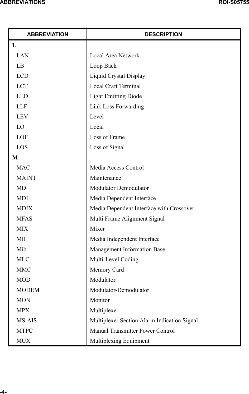 ABBREVIATIONS ROI-S05755-4-LLAN Local Area NetworkLB Loop BackLCD Liquid Crystal DisplayLCT Local Craft TerminalLED Light Emitting DiodeLLF Link Loss ForwardingLEV LevelLO LocalLOF Loss of FrameLOS Loss of SignalMMAC Media Access ControlMAINT MaintenanceMD Modulator DemodulatorMDI Media Dependent InterfaceMDIX Media Dependent Interface with CrossoverMFAS Multi Frame Alignment SignalMIX MixerMII Media Independent InterfaceMib Management Information BaseMLC Multi-Level CodingMMC Memory CardMOD ModulatorMODEM Modulator-DemodulatorMON MonitorMPX MultiplexerMS-AIS Multiplexer Section Alarm Indication SignalMTPC Manual Transmitter Power ControlMUX Multiplexing EquipmentABBREVIATION DESCRIPTION
