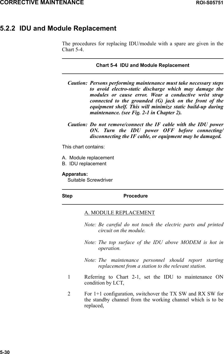 CORRECTIVE MAINTENANCE ROI-S057515-305.2.2 IDU and Module ReplacementThe procedures for replacing IDU/module with a spare are given in the Chart 5-4.Chart 5-4  IDU and Module ReplacementCaution: Persons performing maintenance must take necessary steps to avoid electro-static discharge which may damage the modules or cause error. Wear a conductive wrist strap connected to the grounded (G) jack on the front of the equipment shelf. This will minimize static build-up during maintenance. (see Fig. 2-1 in Chapter 2).Caution: Do not remove/connect the IF cable with the IDU power ON. Turn the IDU power OFF before connecting/disconnecting the IF cable, or equipment may be damaged.This chart contains: A.  Module replacementB.  IDU replacementApparatus:Suitable ScrewdriverStep ProcedureA. MODULE REPLACEMENTNote: Be careful do not touch the electric parts and printed circuit on the module.Note: The top surface of the IDU above MODEM is hot in operation.Note: The maintenance personnel should report starting replacement from a station to the relevant station.1 Referring to Chart 2-1, set the IDU to maintenance ON condition by LCT,2 For 1+1 configuration, switchover the TX SW and RX SW for the standby channel from the working channel which is to be replaced, 