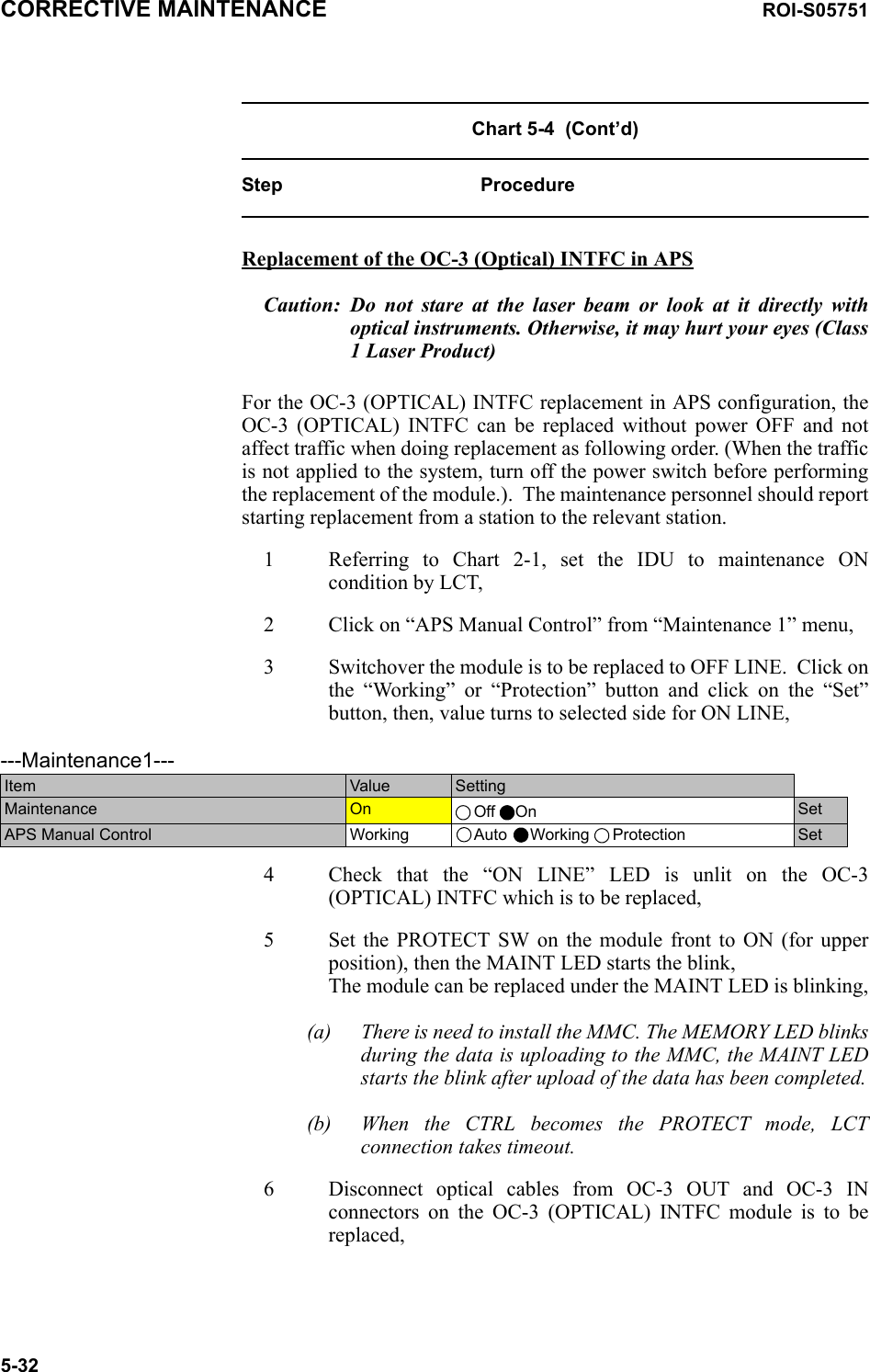 CORRECTIVE MAINTENANCE ROI-S057515-32Chart 5-4  (Cont’d)Step ProcedureReplacement of the OC-3 (Optical) INTFC in APSCaution: Do not stare at the laser beam or look at it directly with optical instruments. Otherwise, it may hurt your eyes (Class 1 Laser Product)For the OC-3 (OPTICAL) INTFC replacement in APS configuration, the OC-3 (OPTICAL) INTFC can be replaced without power OFF and not affect traffic when doing replacement as following order. (When the traffic is not applied to the system, turn off the power switch before performing the replacement of the module.).  The maintenance personnel should report starting replacement from a station to the relevant station.1 Referring to Chart 2-1, set the IDU to maintenance ON condition by LCT,2 Click on “APS Manual Control” from “Maintenance 1” menu,3 Switchover the module is to be replaced to OFF LINE.  Click on the “Working” or “Protection” button and click on the “Set” button, then, value turns to selected side for ON LINE,      4 Check that the “ON LINE” LED is unlit on the OC-3 (OPTICAL) INTFC which is to be replaced,5 Set the PROTECT SW on the module front to ON (for upper position), then the MAINT LED starts the blink, The module can be replaced under the MAINT LED is blinking,(a) There is need to install the MMC. The MEMORY LED blinks during the data is uploading to the MMC, the MAINT LED starts the blink after upload of the data has been completed.(b) When the CTRL becomes the PROTECT mode, LCT connection takes timeout.6 Disconnect optical cables from OC-3 OUT and OC-3 IN connectors on the OC-3 (OPTICAL) INTFC module is to be replaced, ---Maintenance1---Item  Value  SettingMaintenance  On  Off On SetAPS Manual Control Working  Auto Working Protection Set