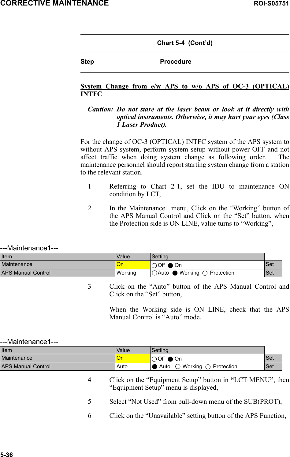 CORRECTIVE MAINTENANCE ROI-S057515-36Chart 5-4  (Cont’d)Step ProcedureSystem Change from e/w APS to w/o APS of OC-3 (OPTICAL) INTFC Caution: Do not stare at the laser beam or look at it directly with optical instruments. Otherwise, it may hurt your eyes (Class 1 Laser Product).For the change of OC-3 (OPTICAL) INTFC system of the APS system to without APS system, perform system setup without power OFF and not affect traffic when doing system change as following order.   The maintenance personnel should report starting system change from a station to the relevant station.1 Referring to Chart 2-1, set the IDU to maintenance ON condition by LCT,2 In the Maintenance1 menu, Click on the “Working” button of the APS Manual Control and Click on the “Set” button, when the Protection side is ON LINE, value turns to “Working”,     3 Click on the “Auto” button of the APS Manual Control and Click on the “Set” button,  When the Working side is ON LINE, check that the APS Manual Control is “Auto” mode,     4 Click on the “Equipment Setup” button in “LCT MENU”, then “Equipment Setup” menu is displayed,5 Select “Not Used” from pull-down menu of the SUB(PROT),6 Click on the “Unavailable” setting button of the APS Function,---Maintenance1---Item  Value  SettingMaintenance  On  Off    On SetAPS Manual Control Working  Auto    Working    Protection Set---Maintenance1---Item  Value  SettingMaintenance  On  Off    On SetAPS Manual Control Auto   Auto     Working    Protection Set