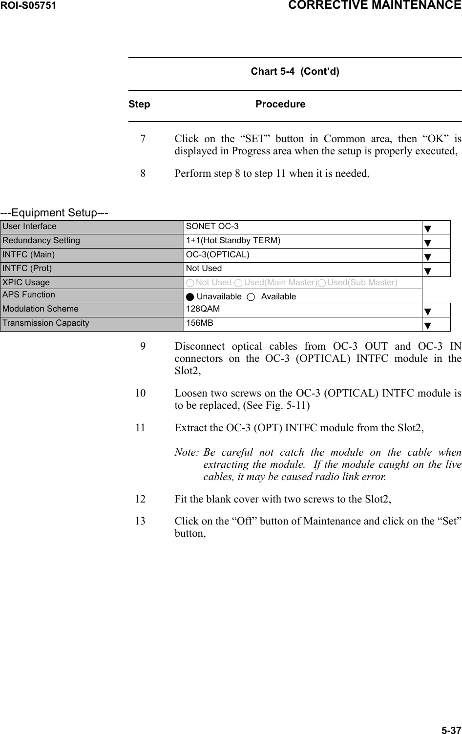 ROI-S05751 CORRECTIVE MAINTENANCE5-37Chart 5-4  (Cont’d)Step Procedure7 Click on the “SET” button in Common area, then “OK” is displayed in Progress area when the setup is properly executed,8 Perform step 8 to step 11 when it is needed,    9 Disconnect optical cables from OC-3 OUT and OC-3 IN connectors on the OC-3 (OPTICAL) INTFC module in the Slot2,10 Loosen two screws on the OC-3 (OPTICAL) INTFC module is to be replaced, (See Fig. 5-11)11 Extract the OC-3 (OPT) INTFC module from the Slot2, Note: Be careful not catch the module on the cable when extracting the module.  If the module caught on the live cables, it may be caused radio link error.12 Fit the blank cover with two screws to the Slot2,13 Click on the “Off” button of Maintenance and click on the “Set” button,---Equipment Setup---User Interface SONET OC-3Redundancy Setting 1+1(Hot Standby TERM)INTFC (Main) OC-3(OPTICAL)INTFC (Prot) Not UsedXPIC Usage  Not Used  Used(Main Master) Used(Sub Master)APS Function  Unavailable     AvailableModulation Scheme 128QAMTransmission Capacity 156MB