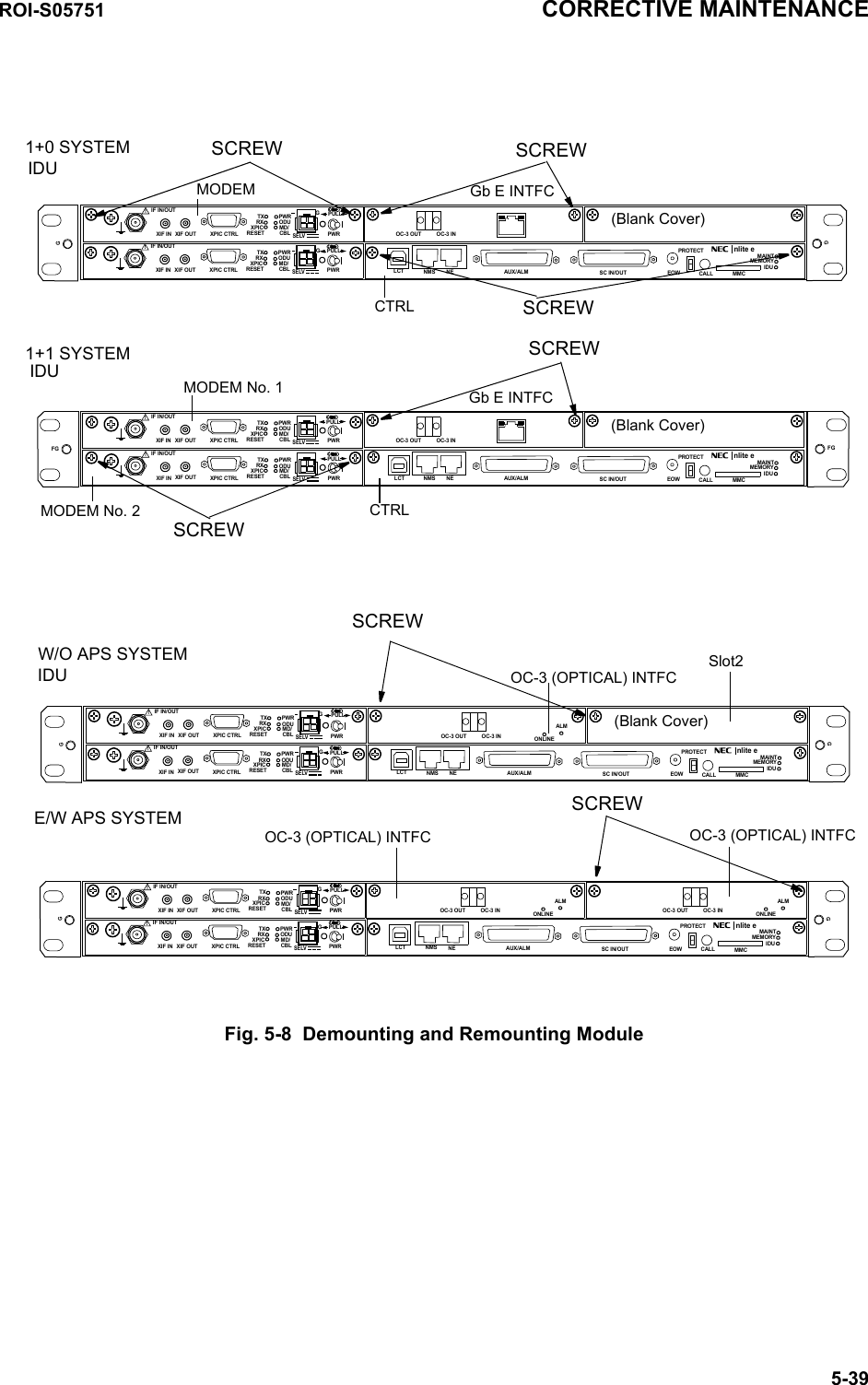 1+0 SYSTEM1+1 SYSTEM      IDUSELV!AUX/ALMLCT NMS NE SC IN/OUT EOWPROTECTCALL MMCMAINTMEMORYIDUXIF IN XIF OUTIF IN/OUTTXRXRESETXPIC CTRLXPICPWRODUMD/CBL PWRnlite eFGFGPULLSELV!XIF IN XIF OUTIF IN/OUTTXRXRESETXPIC CTRLXPICPWRODUMD/CBL PWRPULLSCREWSCREWSCREW     IDUSCREWSCREWMODEM Gb E INTFCCTRLMODEM No. 1MODEM No. 2 CTRLGb E INTFCW/O APS SYSTEM      IDUSELV!AUX/ALMNMS NEALMSC IN/OUT EOWPROTECTCALL MMCMAINTMEMORYIDUXIF IN XIF OUTIF IN/OUTTXRXRESETXPIC CTRLXPICPWRODUMD/CBL PWRnlite eLCTOC-3 OUT OC-3 INPULLSELV!XIF IN XIF OUTIF IN/OUTTXRXRESETXPIC CTRLXPICPWRODUMD/CBL PWRPULLONLINEGGGG(Blank Cover)Slot2SCREWSELV!AUX/ALMNMS NEALMSC IN/OUT EOWPROTECTCALL MMCMAINTMEMORYIDUXIF IN XIF OUTIF IN/OUTTXRXRESETXPIC CTRLXPICPWRODUMD/CBL PWRnlite eLCTOC-3 OUT OC-3 INPULLSELV!XIF IN XIF OUTIF IN/OUTTXRXRESETXPIC CTRLXPICPWRODUMD/CBL PWRPULLALMOC-3 OUT OC-3 INONLINE ONLINEGGGGOC-3 (OPTICAL) INTFC OC-3 (OPTICAL) INTFCSCREWE/W APS SYSTEMOC-3 (OPTICAL) INTFCSELV!AUX/ALMNMS NE SC IN/OUT EOWPROTECTCALL MMCMAINTMEMORYIDUXIF IN XIF OUTIF IN/OUTTXRXRESETXPIC CTRLXPICPWRODUMD/CBL PWRnlite eLCTOC-3 OUT OC-3 INPULLSELV!XIF IN XIF OUTIF IN/OUTTXRXRESETXPIC CTRLXPICPWRODUMD/CBL PWRPULLGGGG(Blank Cover)OC-3 OUT OC-3 IN(Blank Cover)ROI-S05751 CORRECTIVE MAINTENANCE5-39Fig. 5-8  Demounting and Remounting Module