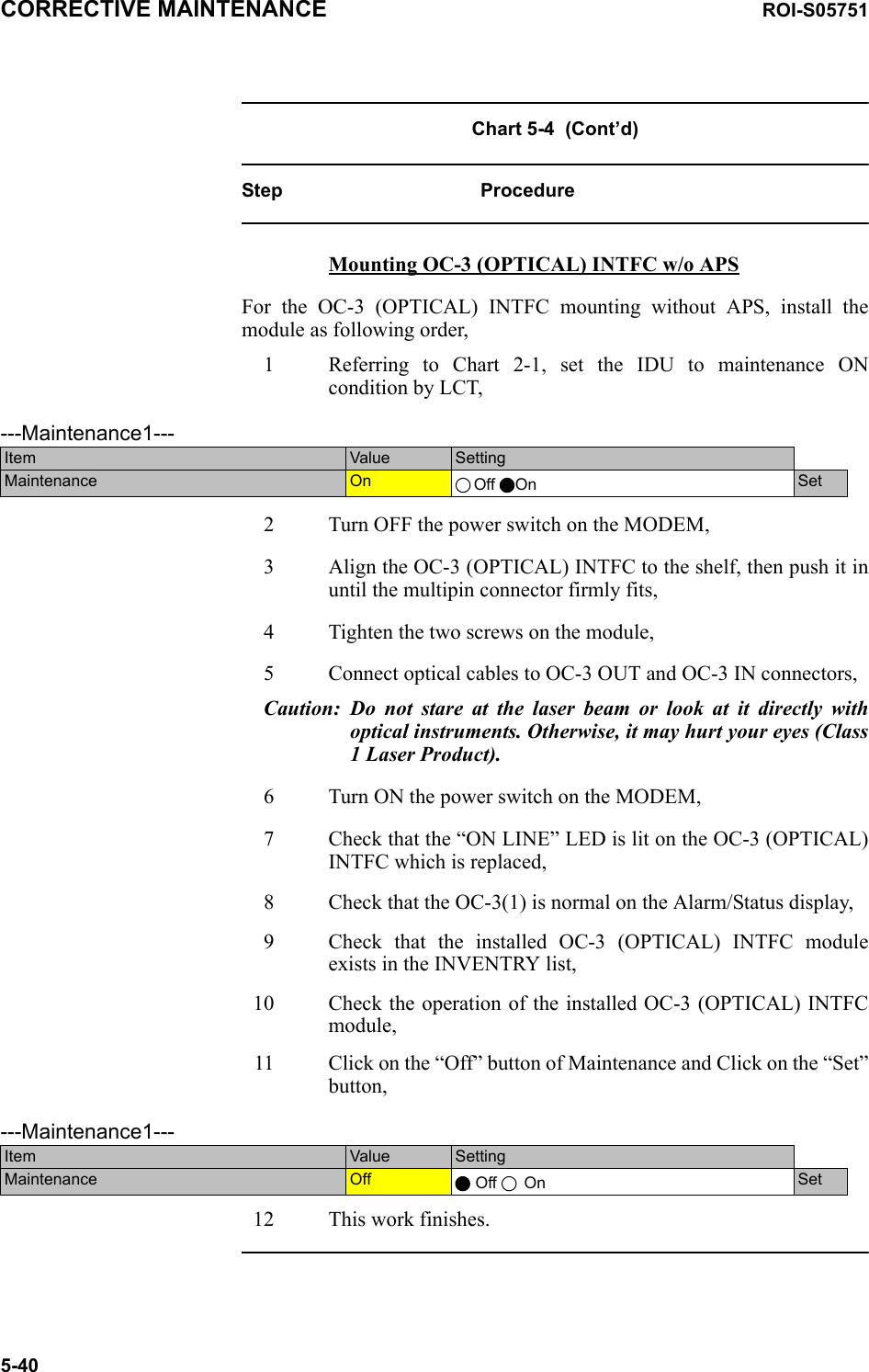 CORRECTIVE MAINTENANCE ROI-S057515-40Chart 5-4  (Cont’d)Step ProcedureMounting OC-3 (OPTICAL) INTFC w/o APSFor the OC-3 (OPTICAL) INTFC mounting without APS, install the module as following order,1 Referring to Chart 2-1, set the IDU to maintenance ON condition by LCT,     2 Turn OFF the power switch on the MODEM,3 Align the OC-3 (OPTICAL) INTFC to the shelf, then push it in until the multipin connector firmly fits,4 Tighten the two screws on the module,5 Connect optical cables to OC-3 OUT and OC-3 IN connectors, Caution: Do not stare at the laser beam or look at it directly with optical instruments. Otherwise, it may hurt your eyes (Class 1 Laser Product).6 Turn ON the power switch on the MODEM,7 Check that the “ON LINE” LED is lit on the OC-3 (OPTICAL) INTFC which is replaced,8 Check that the OC-3(1) is normal on the Alarm/Status display, 9 Check that the installed OC-3 (OPTICAL) INTFC module exists in the INVENTRY list,10 Check the operation of the installed OC-3 (OPTICAL) INTFC module,11 Click on the “Off” button of Maintenance and Click on the “Set” button,   12 This work finishes.---Maintenance1---Item  Value  SettingMaintenance  On  Off On Set---Maintenance1---Item  Value  SettingMaintenance  Off   Off   On Set