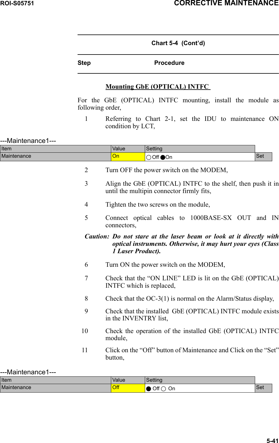 ROI-S05751 CORRECTIVE MAINTENANCE5-41Chart 5-4  (Cont’d)Step ProcedureMounting GbE (OPTICAL) INTFC For the GbE (OPTICAL) INTFC mounting, install the module as following order,1 Referring to Chart 2-1, set the IDU to maintenance ON condition by LCT,     2 Turn OFF the power switch on the MODEM,3 Align the GbE (OPTICAL) INTFC to the shelf, then push it in until the multipin connector firmly fits,4 Tighten the two screws on the module,5 Connect optical cables to 1000BASE-SX OUT and IN connectors, Caution: Do not stare at the laser beam or look at it directly with optical instruments. Otherwise, it may hurt your eyes (Class 1 Laser Product).6 Turn ON the power switch on the MODEM,7 Check that the “ON LINE” LED is lit on the GbE (OPTICAL) INTFC which is replaced,8 Check that the OC-3(1) is normal on the Alarm/Status display, 9 Check that the installed  GbE (OPTICAL) INTFC module exists in the INVENTRY list,10 Check the operation of the installed GbE (OPTICAL) INTFC module,11 Click on the “Off” button of Maintenance and Click on the “Set” button,  ---Maintenance1---Item  Value  SettingMaintenance  On  Off On Set---Maintenance1---Item  Value  SettingMaintenance  Off   Off   On Set