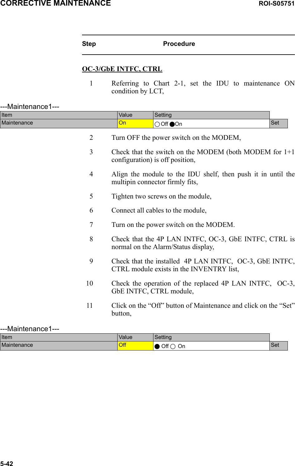 CORRECTIVE MAINTENANCE ROI-S057515-42Step ProcedureOC-3/GbE INTFC, CTRL1 Referring to Chart 2-1, set the IDU to maintenance ON condition by LCT,     2 Turn OFF the power switch on the MODEM,3 Check that the switch on the MODEM (both MODEM for 1+1 configuration) is off position,4 Align the module to the IDU shelf, then push it in until the multipin connector firmly fits,5 Tighten two screws on the module,6 Connect all cables to the module,7 Turn on the power switch on the MODEM.8 Check that the 4P LAN INTFC, OC-3, GbE INTFC, CTRL is normal on the Alarm/Status display, 9 Check that the installed  4P LAN INTFC,  OC-3, GbE INTFC, CTRL module exists in the INVENTRY list,10 Check the operation of the replaced 4P LAN INTFC,  OC-3, GbE INTFC, CTRL module,11 Click on the “Off” button of Maintenance and click on the “Set” button,   ---Maintenance1---Item  Value  SettingMaintenance  On  Off On Set---Maintenance1---Item  Value  SettingMaintenance  Off   Off   On Set
