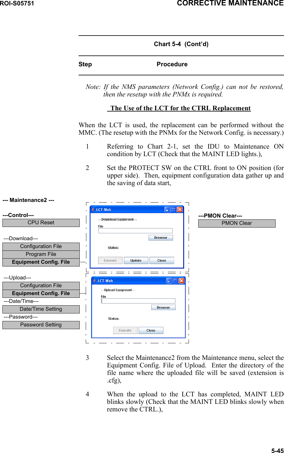 ROI-S05751 CORRECTIVE MAINTENANCE5-45Chart 5-4  (Cont’d)Step ProcedureNote: If the NMS parameters (Network Config.) can not be restored, then the resetup with the PNMx is required.   The Use of the LCT for the CTRL ReplacementWhen the LCT is used, the replacement can be performed without the MMC. (The resetup with the PNMx for the Network Config. is necessary.)1 Referring to Chart 2-1, set the IDU to Maintenance ON condition by LCT (Check that the MAINT LED lights.),2 Set the PROTECT SW on the CTRL front to ON position (for upper side).  Then, equipment configuration data gather up and the saving of data start, --- Maintenance2 ---  ---Control---CPU Reset---Download---Configuration FileProgram FileEquipment Config. File---Upload---Configuration FileEquipment Config. File---Date/Time---Date/Time Setting---Password---Password Setting---PMON Clear---PMON Clear3 Select the Maintenance2 from the Maintenance menu, select the Equipment Config. File of Upload.  Enter the directory of the file name where the uploaded file will be saved (extension is .cfg),4 When the upload to the LCT has completed, MAINT LED blinks slowly (Check that the MAINT LED blinks slowly when remove the CTRL.),
