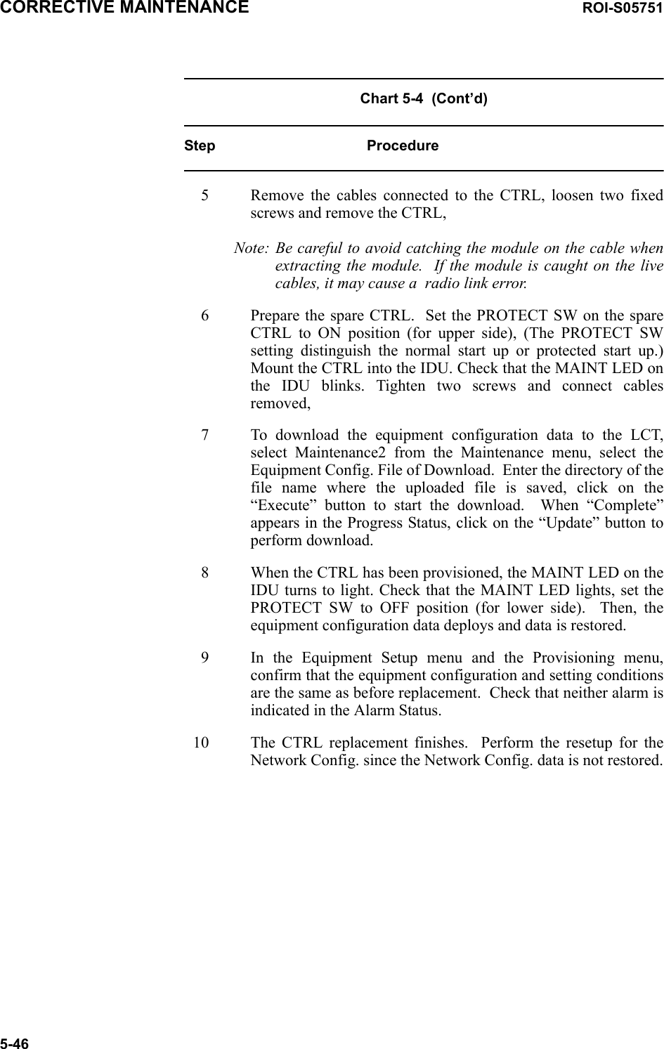 CORRECTIVE MAINTENANCE ROI-S057515-46Chart 5-4  (Cont’d)Step Procedure5 Remove the cables connected to the CTRL, loosen two fixed screws and remove the CTRL,Note: Be careful to avoid catching the module on the cable when extracting the module.  If the module is caught on the live cables, it may cause a  radio link error.6 Prepare the spare CTRL.  Set the PROTECT SW on the spare CTRL to ON position (for upper side), (The PROTECT SW setting distinguish the normal start up or protected start up.) Mount the CTRL into the IDU. Check that the MAINT LED on the IDU blinks. Tighten two screws and connect cables removed,7 To download the equipment configuration data to the LCT, select Maintenance2 from the Maintenance menu, select the Equipment Config. File of Download.  Enter the directory of the file name where the uploaded file is saved, click on the “Execute” button to start the download.  When “Complete” appears in the Progress Status, click on the “Update” button to perform download. 8 When the CTRL has been provisioned, the MAINT LED on the IDU turns to light. Check that the MAINT LED lights, set the PROTECT SW to OFF position (for lower side).  Then, the equipment configuration data deploys and data is restored.9 In the Equipment Setup menu and the Provisioning menu, confirm that the equipment configuration and setting conditions are the same as before replacement.  Check that neither alarm is indicated in the Alarm Status.10 The CTRL replacement finishes.  Perform the resetup for the Network Config. since the Network Config. data is not restored.