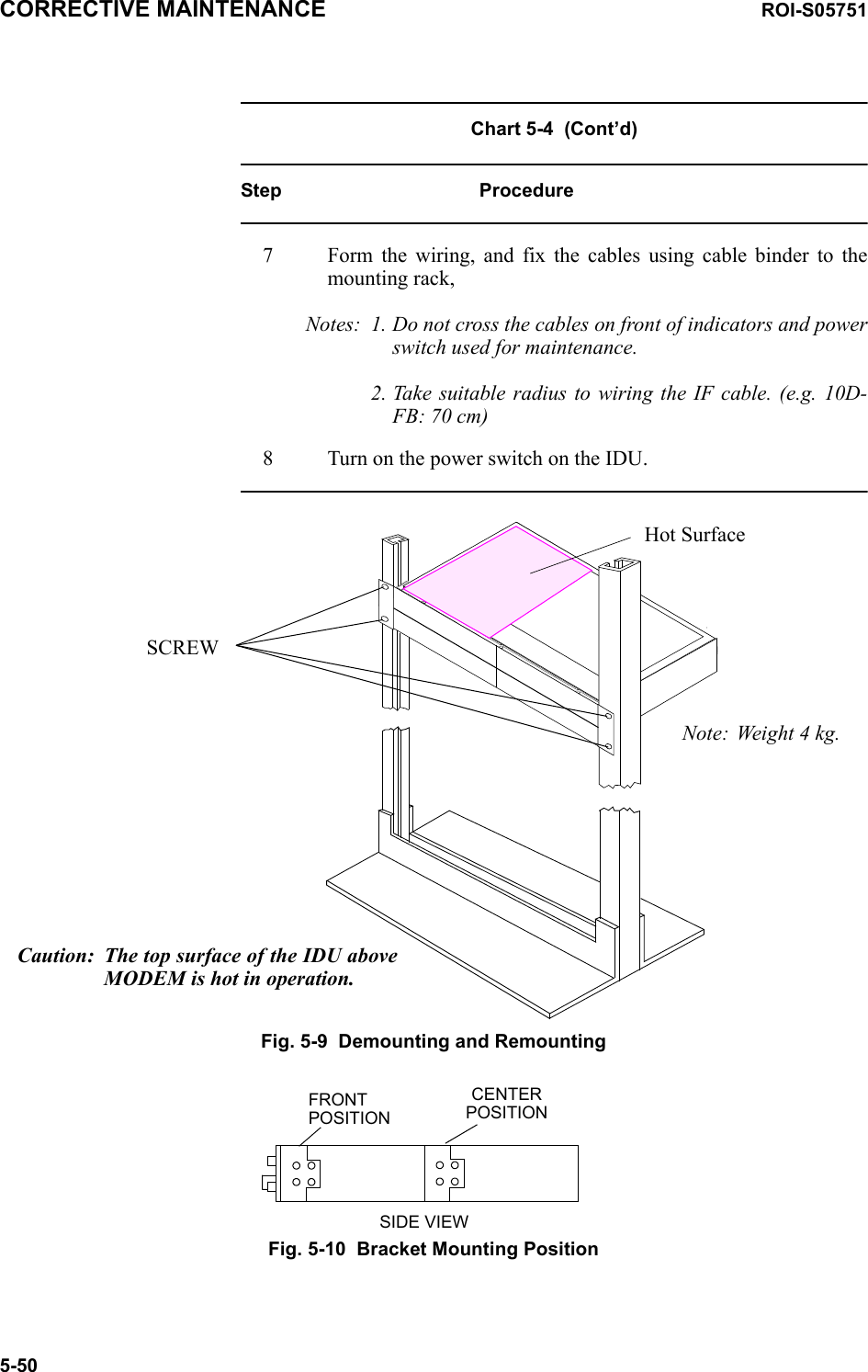 CORRECTIVE MAINTENANCE ROI-S057515-50Chart 5-4  (Cont’d)Step Procedure7 Form the wiring, and fix the cables using cable binder to the mounting rack,Notes: 1. Do not cross the cables on front of indicators and power switch used for maintenance.2. Take suitable radius to wiring the IF cable. (e.g. 10D-FB: 70 cm)8 Turn on the power switch on the IDU.SCREWNote: Weight 4 kg.Hot SurfaceCaution: The top surface of the IDU above MODEM is hot in operation.Fig. 5-9  Demounting and RemountingFRONT POSITIONCENTER POSITIONSIDE VIEW Fig. 5-10  Bracket Mounting Position