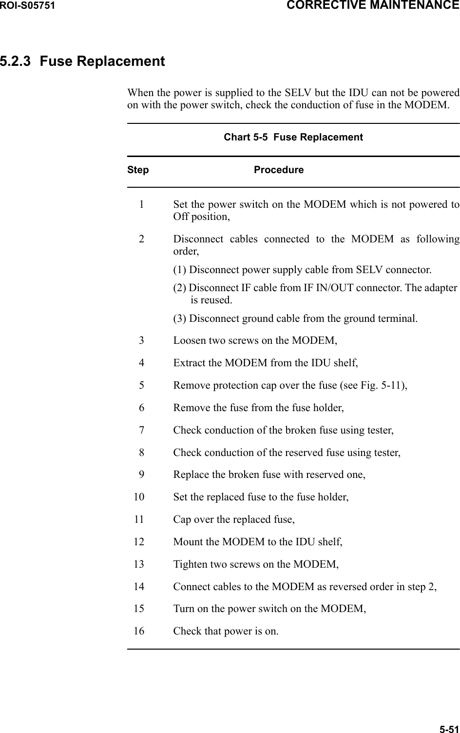 ROI-S05751 CORRECTIVE MAINTENANCE5-515.2.3 Fuse ReplacementWhen the power is supplied to the SELV but the IDU can not be powered on with the power switch, check the conduction of fuse in the MODEM.Chart 5-5  Fuse ReplacementStep Procedure1 Set the power switch on the MODEM which is not powered to Off position,2 Disconnect cables connected to the MODEM as following order,(1) Disconnect power supply cable from SELV connector.(2) Disconnect IF cable from IF IN/OUT connector. The adapter is reused.(3) Disconnect ground cable from the ground terminal.3 Loosen two screws on the MODEM, 4 Extract the MODEM from the IDU shelf,5 Remove protection cap over the fuse (see Fig. 5-11),6 Remove the fuse from the fuse holder,7 Check conduction of the broken fuse using tester, 8 Check conduction of the reserved fuse using tester, 9 Replace the broken fuse with reserved one,10 Set the replaced fuse to the fuse holder,11 Cap over the replaced fuse,12 Mount the MODEM to the IDU shelf,13 Tighten two screws on the MODEM,14 Connect cables to the MODEM as reversed order in step 2,15 Turn on the power switch on the MODEM,16 Check that power is on.