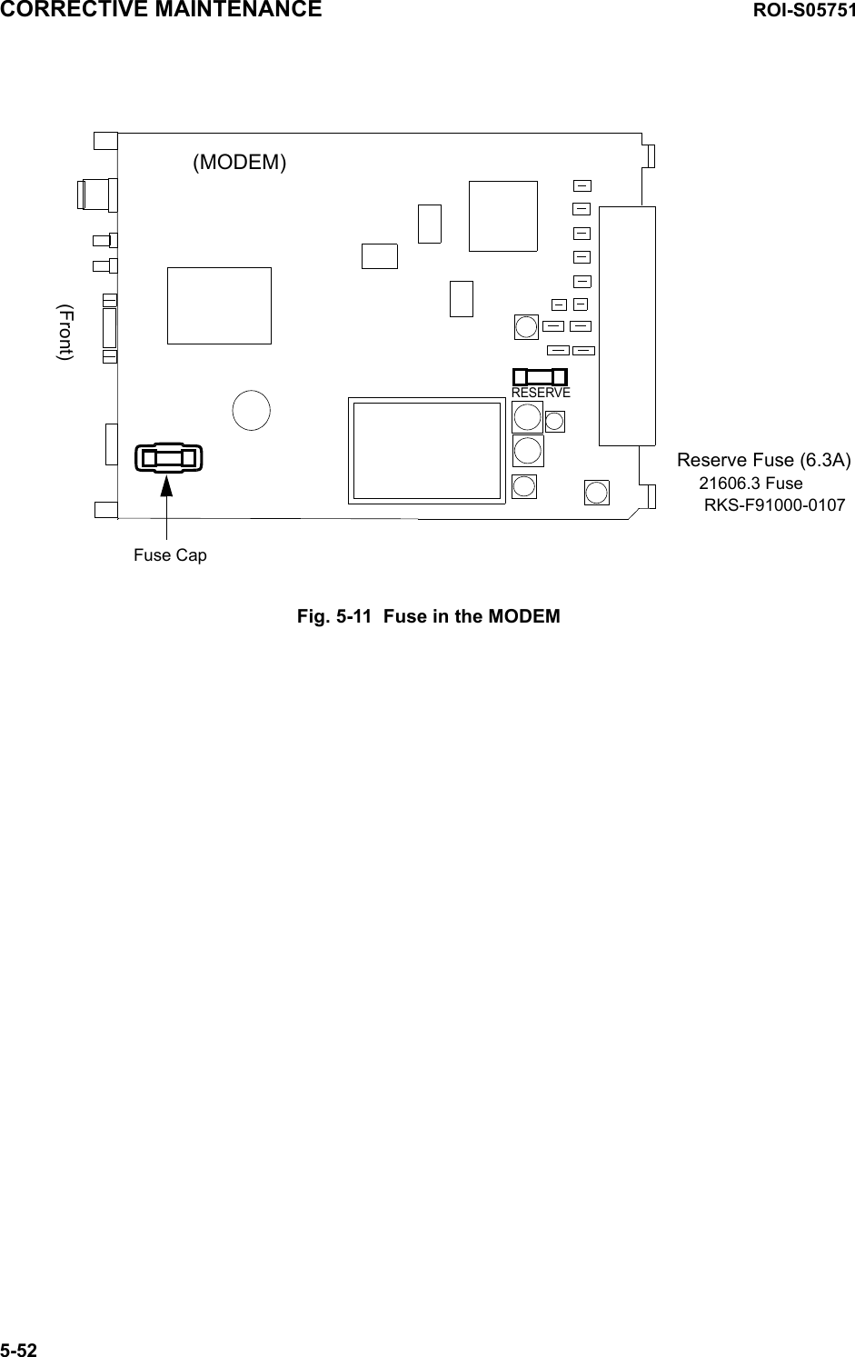 Reserve Fuse (6.3A)21606.3 FuseRKS-F91000-0107(Front)Fuse Cap(MODEM)RESERVECORRECTIVE MAINTENANCE ROI-S057515-52Fig. 5-11  Fuse in the MODEM