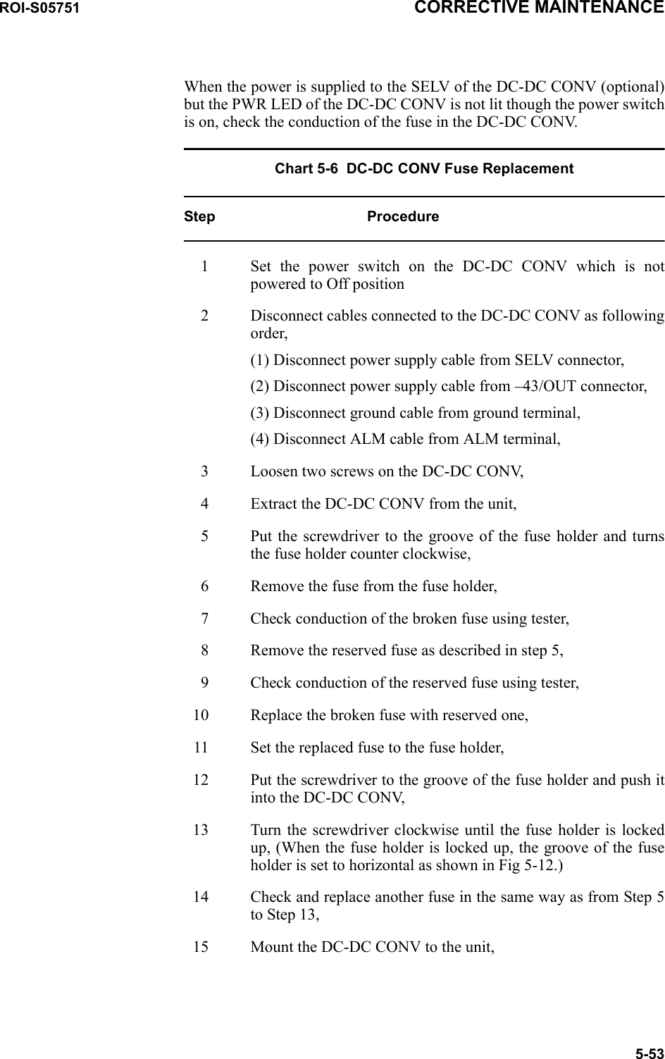 ROI-S05751 CORRECTIVE MAINTENANCE5-53When the power is supplied to the SELV of the DC-DC CONV (optional) but the PWR LED of the DC-DC CONV is not lit though the power switch is on, check the conduction of the fuse in the DC-DC CONV.Chart 5-6  DC-DC CONV Fuse ReplacementStep Procedure1 Set the power switch on the DC-DC CONV which is not powered to Off position 2 Disconnect cables connected to the DC-DC CONV as following order,(1) Disconnect power supply cable from SELV connector,(2) Disconnect power supply cable from −43/OUT connector,(3) Disconnect ground cable from ground terminal,(4) Disconnect ALM cable from ALM terminal,3 Loosen two screws on the DC-DC CONV, 4 Extract the DC-DC CONV from the unit,5 Put the screwdriver to the groove of the fuse holder and turns the fuse holder counter clockwise,6 Remove the fuse from the fuse holder,7 Check conduction of the broken fuse using tester,8 Remove the reserved fuse as described in step 5,9 Check conduction of the reserved fuse using tester, 10 Replace the broken fuse with reserved one,11 Set the replaced fuse to the fuse holder,12 Put the screwdriver to the groove of the fuse holder and push it into the DC-DC CONV,13 Turn the screwdriver clockwise until the fuse holder is locked up, (When the fuse holder is locked up, the groove of the fuse holder is set to horizontal as shown in Fig 5-12.)14 Check and replace another fuse in the same way as from Step 5 to Step 13,15 Mount the DC-DC CONV to the unit,