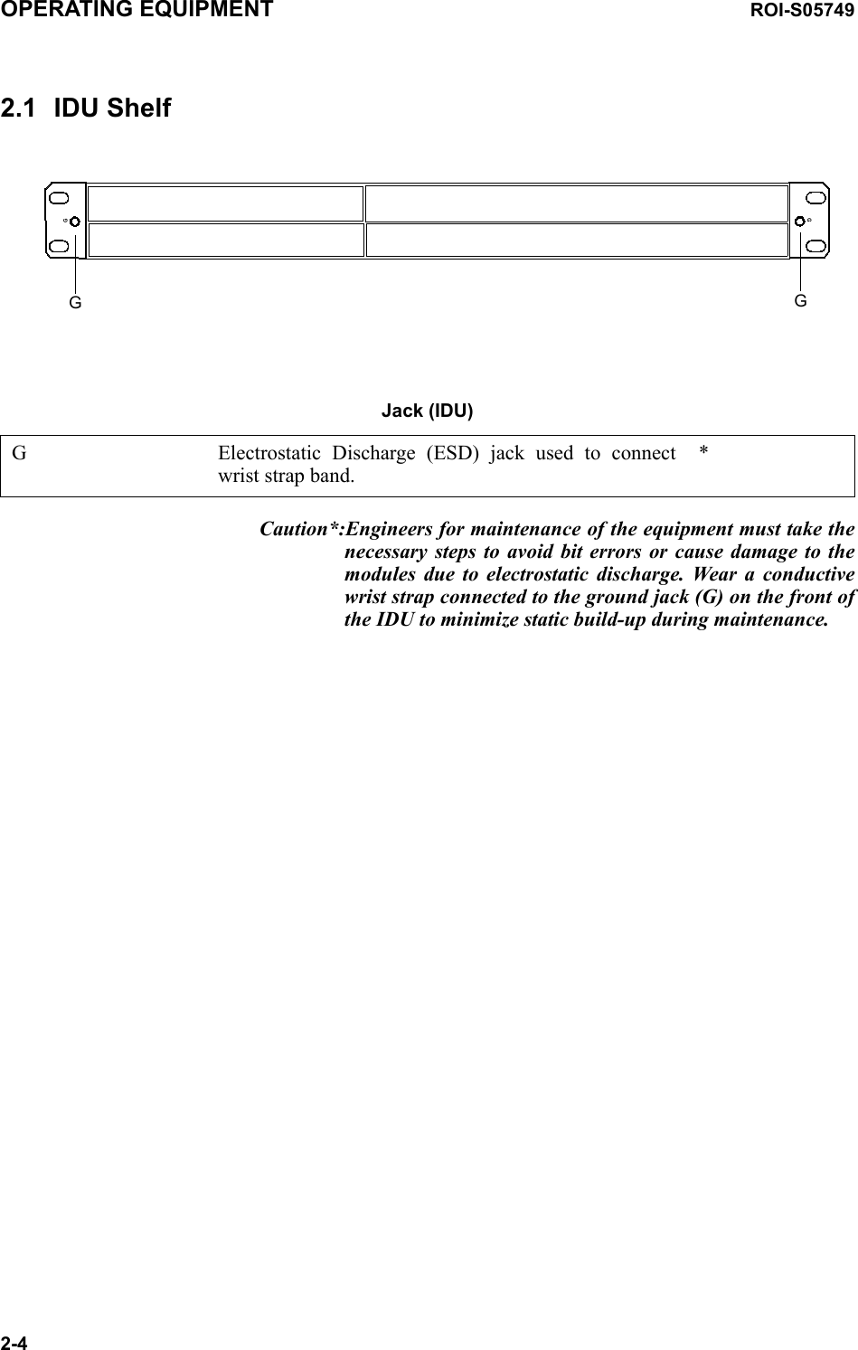 OPERATING EQUIPMENT ROI-S057492-42.1 IDU ShelfGGGG Jack (IDU)GElectrostatic Discharge (ESD) jack used to connect wrist strap band.*Caution*:Engineers for maintenance of the equipment must take the necessary steps to avoid bit errors or cause damage to the modules due to electrostatic discharge. Wear a conductive wrist strap connected to the ground jack (G) on the front of the IDU to minimize static build-up during maintenance.  