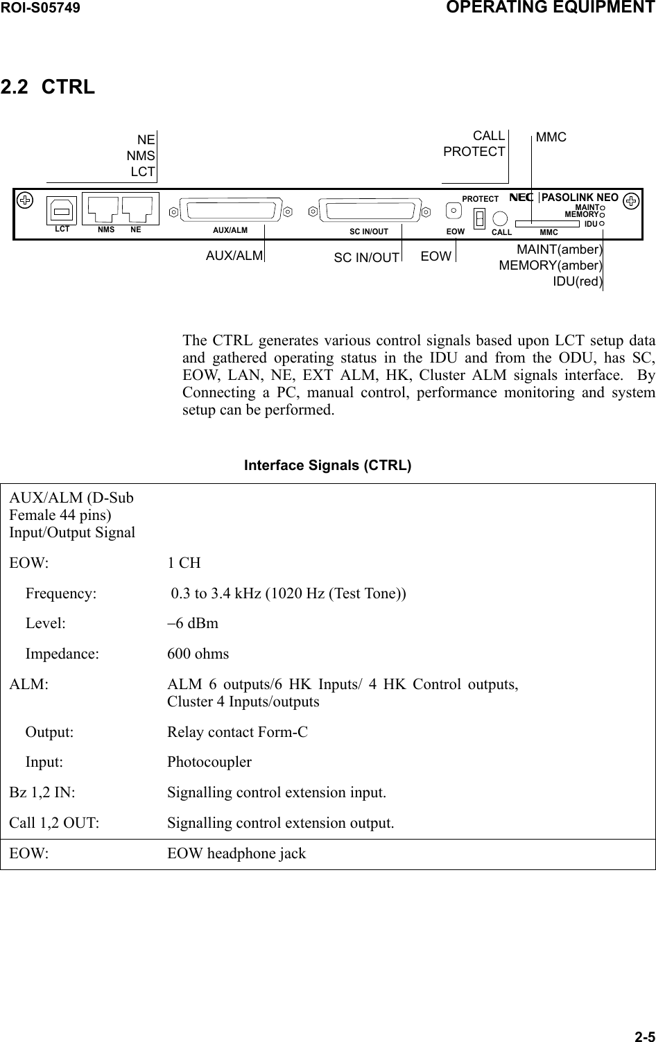 ROI-S05749 OPERATING EQUIPMENT2-52.2 CTRLAUX/ALMNMS NE SC IN/OUT EOWPROTECTCALL MMCMAINTMEMORYIDUPASOLINK NEOLCTMAINT(amber)MEMORY(amber)IDU(red)CALLPROTECTSC IN/OUTAUX/ALMNENMSLCTMMCEOWThe CTRL generates various control signals based upon LCT setup data and gathered operating status in the IDU and from the ODU, has SC, EOW, LAN, NE, EXT ALM, HK, Cluster ALM signals interface.  By Connecting a PC, manual control, performance monitoring and system setup can be performed.  Interface Signals (CTRL)AUX/ALM (D-Sub Female 44 pins) Input/Output SignalEOW: 1 CHFrequency:  0.3 to 3.4 kHz (1020 Hz (Test Tone))Level: −6 dBmImpedance: 600 ohmsALM: ALM 6 outputs/6 HK Inputs/ 4 HK Control outputs, Cluster 4 Inputs/outputsOutput: Relay contact Form-CInput: PhotocouplerBz 1,2 IN: Signalling control extension input.Call 1,2 OUT: Signalling control extension output.EOW: EOW headphone jack