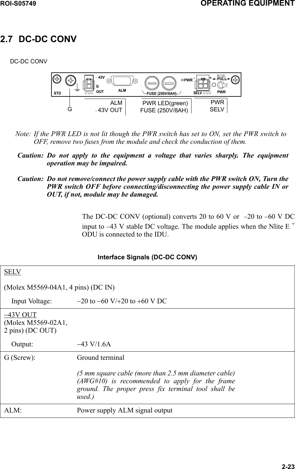 ROI-S05749 OPERATING EQUIPMENT2-232.7 DC-DC CONVSELVPWR PULLPWRALM FUSE (250V/8AH)− 43VGOUTSTD+PWR LED(green)FUSE (250V/8AH)DC-DC CONVCaution: Do not apply to the equipment a voltage that varies sharply. The equipment operation may be impaired.Caution: Do not remove/connect the power supply cable with the PWR switch ON, Turn the PWR switch OFF before connecting/disconnecting the power supply cable IN or OUT, if not, module may be damaged.PWR SELVALM − 43V OUTGNote: If the PWR LED is not lit though the PWR switch has set to ON, set the PWR switch to OFF, remove two fuses from the module and check the conduction of them.The DC-DC CONV (optional) converts 20 to 60 V or  −20 to −60 V DC input to −43 V stable DC voltage. The module applies when the Nlite E +ODU is connected to the IDU.Interface Signals (DC-DC CONV)SELV (Molex M5569-04A1, 4 pins) (DC IN)Input Voltage: −20 to −60 V/+20 to +60 V DC−43V OUT(Molex M5569-02A1,  2 pins) (DC OUT)Output: −43 V/1.6AG (Screw): Ground terminal(5 mm square cable (more than 2.5 mm diameter cable) (AWG#10) is recommended to apply for the frame ground. The proper press fix terminal tool shall be used.)ALM: Power supply ALM signal output 