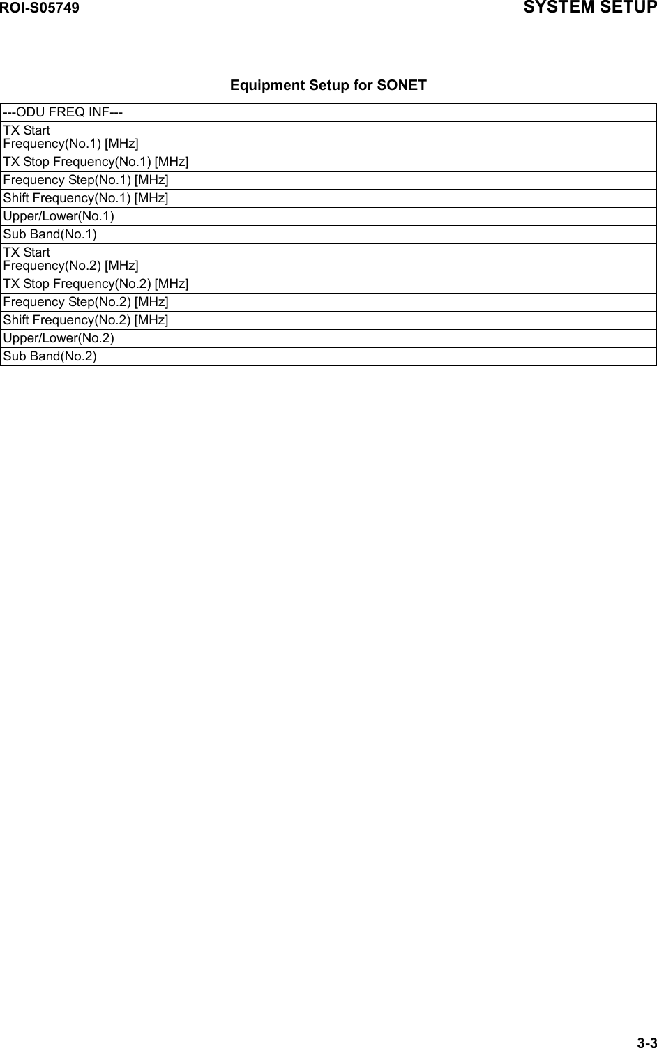 ROI-S05749 SYSTEM SETUP3-3---ODU FREQ INF---TX Start Frequency(No.1) [MHz]TX Stop Frequency(No.1) [MHz]Frequency Step(No.1) [MHz]Shift Frequency(No.1) [MHz]Upper/Lower(No.1)Sub Band(No.1)TX Start Frequency(No.2) [MHz]TX Stop Frequency(No.2) [MHz]Frequency Step(No.2) [MHz]Shift Frequency(No.2) [MHz]Upper/Lower(No.2)Sub Band(No.2)Equipment Setup for SONET