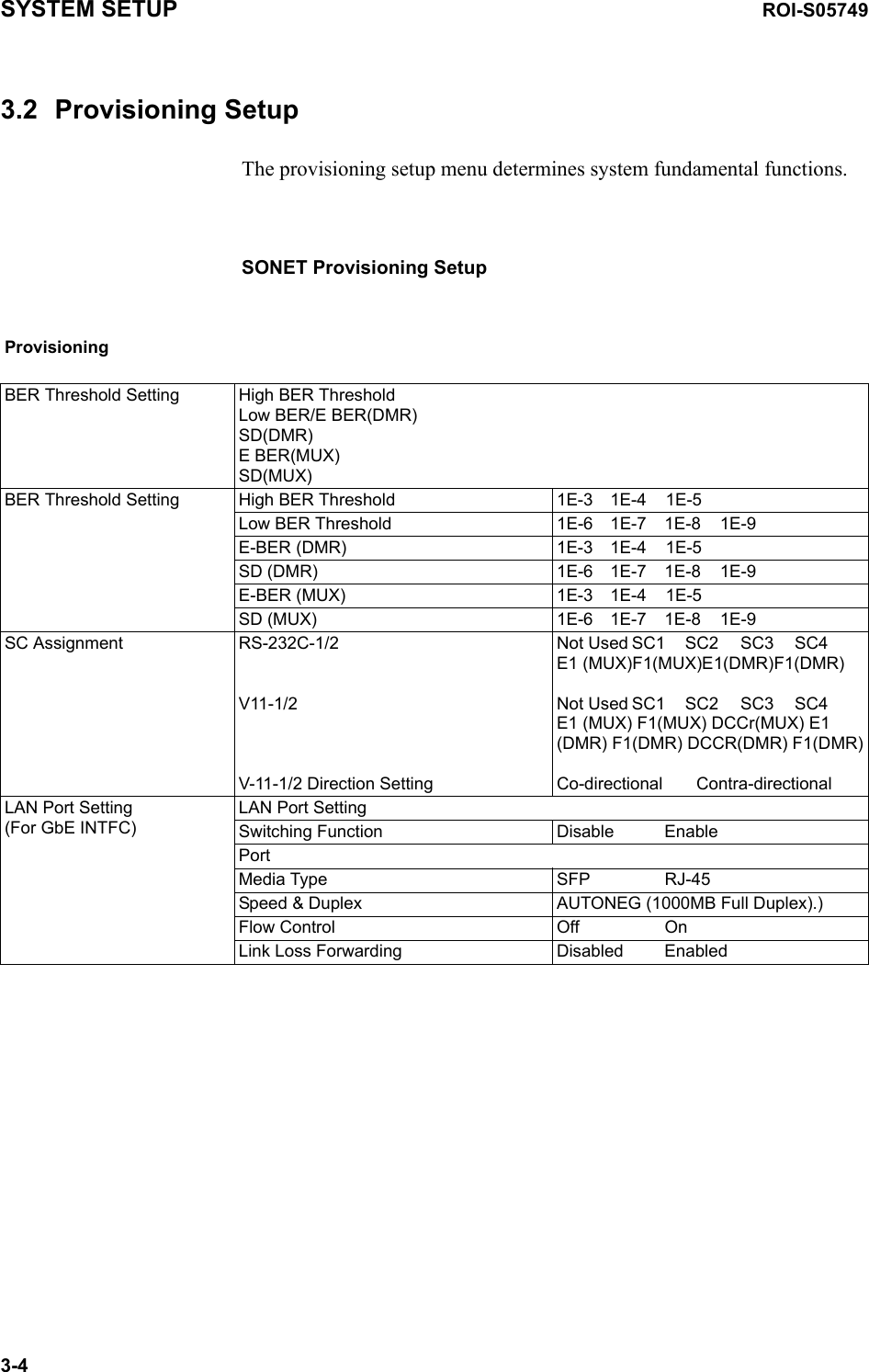 SYSTEM SETUP ROI-S057493-43.2 Provisioning SetupThe provisioning setup menu determines system fundamental functions. SONET Provisioning SetupProvisioning BER Threshold Setting High BER Threshold Low BER/E BER(DMR) SD(DMR) E BER(MUX) SD(MUX)BER Threshold Setting High BER Threshold 1E-3 1E-4 1E-5Low BER Threshold 1E-6 1E-7 1E-8 1E-9E-BER (DMR) 1E-3 1E-4 1E-5SD (DMR) 1E-6 1E-7 1E-8 1E-9E-BER (MUX) 1E-3 1E-4 1E-5SD (MUX) 1E-6 1E-7 1E-8 1E-9SC Assignment RS-232C-1/2   V11-1/2    V-11-1/2 Direction SettingNot Used SC1 SC2 SC3 SC4 E1 (MUX)F1(MUX)E1(DMR)F1(DMR) Not Used SC1 SC2 SC3 SC4 E1 (MUX) F1(MUX) DCCr(MUX) E1 (DMR) F1(DMR) DCCR(DMR) F1(DMR) Co-directional Contra-directionalLAN Port Setting (For GbE INTFC)LAN Port SettingSwitching Function Disable EnablePortMedia Type SFP RJ-45Speed &amp; Duplex AUTONEG (1000MB Full Duplex).)Flow Control Off OnLink Loss Forwarding Disabled Enabled