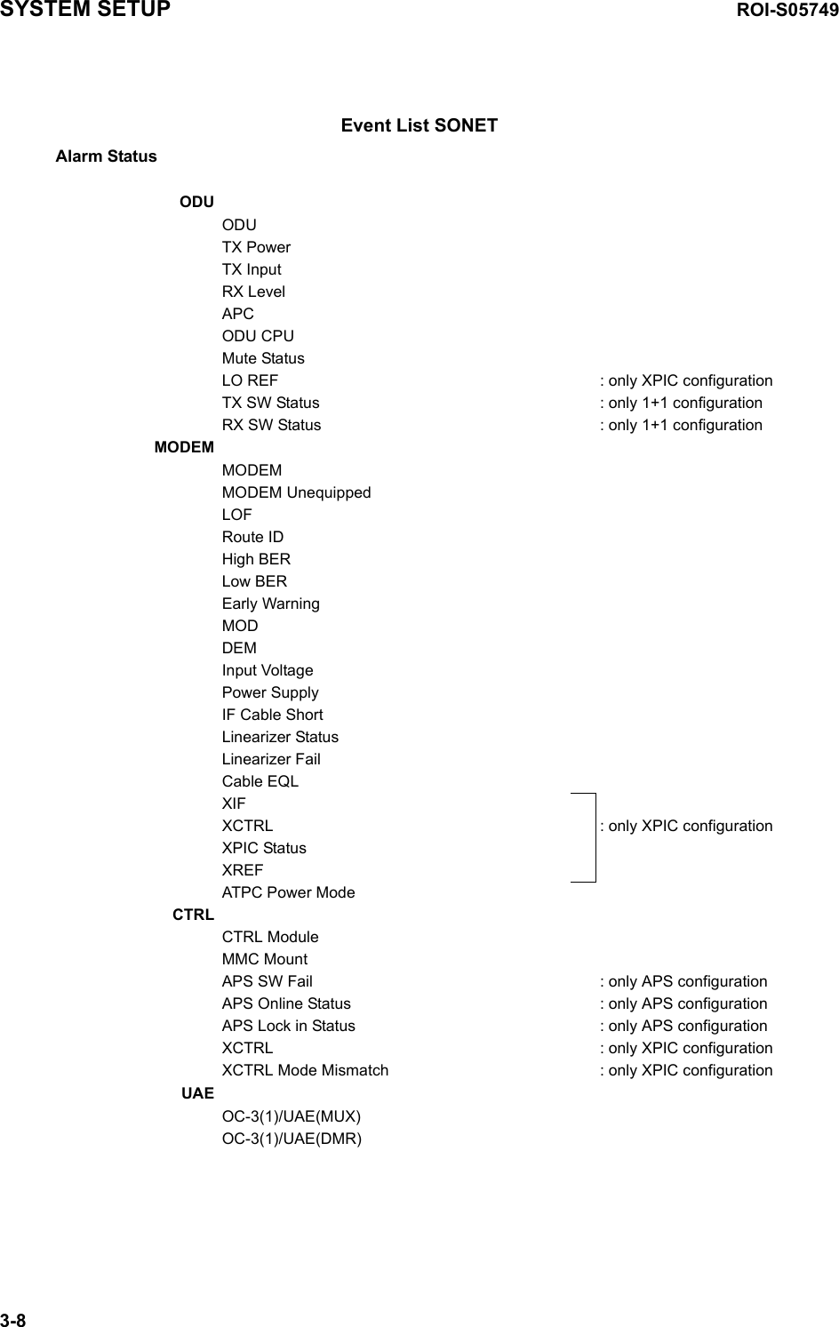 SYSTEM SETUP ROI-S057493-8Event List SONETAlarm Status ODUODUTX PowerTX InputRX Level APC ODU CPU Mute StatusLO REF : only XPIC configurationTX SW Status : only 1+1 configurationRX SW Status : only 1+1 configurationMODEMMODEM MODEM Unequipped LOF Route ID High BER Low BER Early Warning MOD DEMInput VoltagePower SupplyIF Cable Short Linearizer Status Linearizer Fail Cable EQL XIF XCTRL  : only XPIC configurationXPIC Status XREF ATPC Power ModeCTRLCTRL ModuleMMC MountAPS SW Fail : only APS configurationAPS Online Status : only APS configurationAPS Lock in Status : only APS configurationXCTRL : only XPIC configurationXCTRL Mode Mismatch : only XPIC configurationUAEOC-3(1)/UAE(MUX) OC-3(1)/UAE(DMR) 