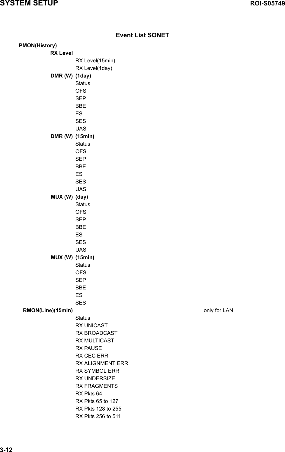 SYSTEM SETUP ROI-S057493-12PMON(History)RX LevelRX Level(15min)RX Level(1day)DMR (W) (1day)StatusOFSSEPBBEESSESUASDMR (W) (15min)StatusOFSSEPBBEESSESUASMUX (W) (day)StatusOFSSEPBBEESSESUASMUX (W) (15min)StatusOFSSEPBBEESSESRMON(Line)(15min)  only for LANStatusRX UNICASTRX BROADCASTRX MULTICASTRX PAUSERX CEC ERRRX ALIGNMENT ERRRX SYMBOL ERRRX UNDERSIZERX FRAGMENTSRX Pkts 64RX Pkts 65 to 127RX Pkts 128 to 255RX Pkts 256 to 511Event List SONET