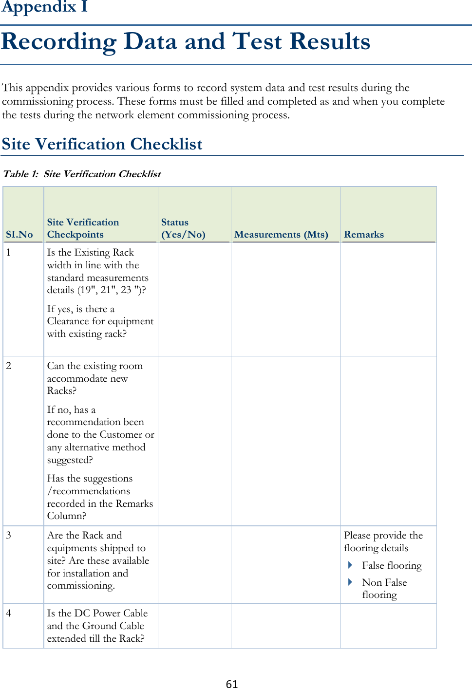 61  This appendix provides various forms to record system data and test results during the commissioning process. These forms must be filled and completed as and when you complete the tests during the network element commissioning process. Site Verification Checklist Table 1:  Site Verification Checklist SI.No Site Verification Checkpoints Status (Yes/No) Measurements (Mts) Remarks 1 Is the Existing Rack width in line with the standard measurements details (19&quot;, 21&quot;, 23 &quot;)? If yes, is there a Clearance for equipment with existing rack?      2 Can the existing room accommodate new Racks? If no, has a recommendation been done to the Customer or any alternative method suggested? Has the suggestions /recommendations recorded in the Remarks Column?    3 Are the Rack and equipments shipped to site? Are these available for installation and commissioning.   Please provide the flooring details   False flooring  Non False flooring 4 Is the DC Power Cable and the Ground Cable extended till the Rack?    Appendix I Recording Data and Test Results 