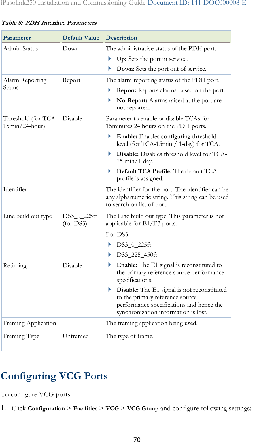 70 iPasolink250 Installation and Commissioning Guide Document ID: 141-DOC000008-E  Table 8:  PDH Interface Parameters Parameter Default Value Description Admin Status  Down  The administrative status of the PDH port.   Up: Sets the port in service.   Down: Sets the port out of service.  Alarm Reporting Status  Report  The alarm reporting status of the PDH port.  Report: Reports alarms raised on the port.  No-Report: Alarms raised at the port are not reported.  Threshold (for TCA 15min/24-hour)  Disable  Parameter to enable or disable TCAs for 15minutes 24 hours on the PDH ports.   Enable: Enables configuring threshold level (for TCA-15min / 1-day) for TCA.   Disable: Disables threshold level for TCA-15 min/1-day.   Default TCA Profile: The default TCA profile is assigned.  Identifier  - The identifier for the port. The identifier can be any alphanumeric string. This string can be used to search on list of port.  Line build out type  DS3_0_225ft (for DS3)  The Line build out type. This parameter is not applicable for E1/E3 ports.  For DS3:   DS3_0_225ft   DS3_225_450ft  Retiming  Disable  Enable: The E1 signal is reconstituted to the primary reference source performance specifications.   Disable: The E1 signal is not reconstituted to the primary reference source performance specifications and hence the synchronization information is lost.  Framing Application   The framing application being used. Framing Type  Unframed  The type of frame.   Configuring VCG Ports To configure VCG ports: 1. Click Configuration &gt; Facilities &gt; VCG &gt; VCG Group and configure following settings: 