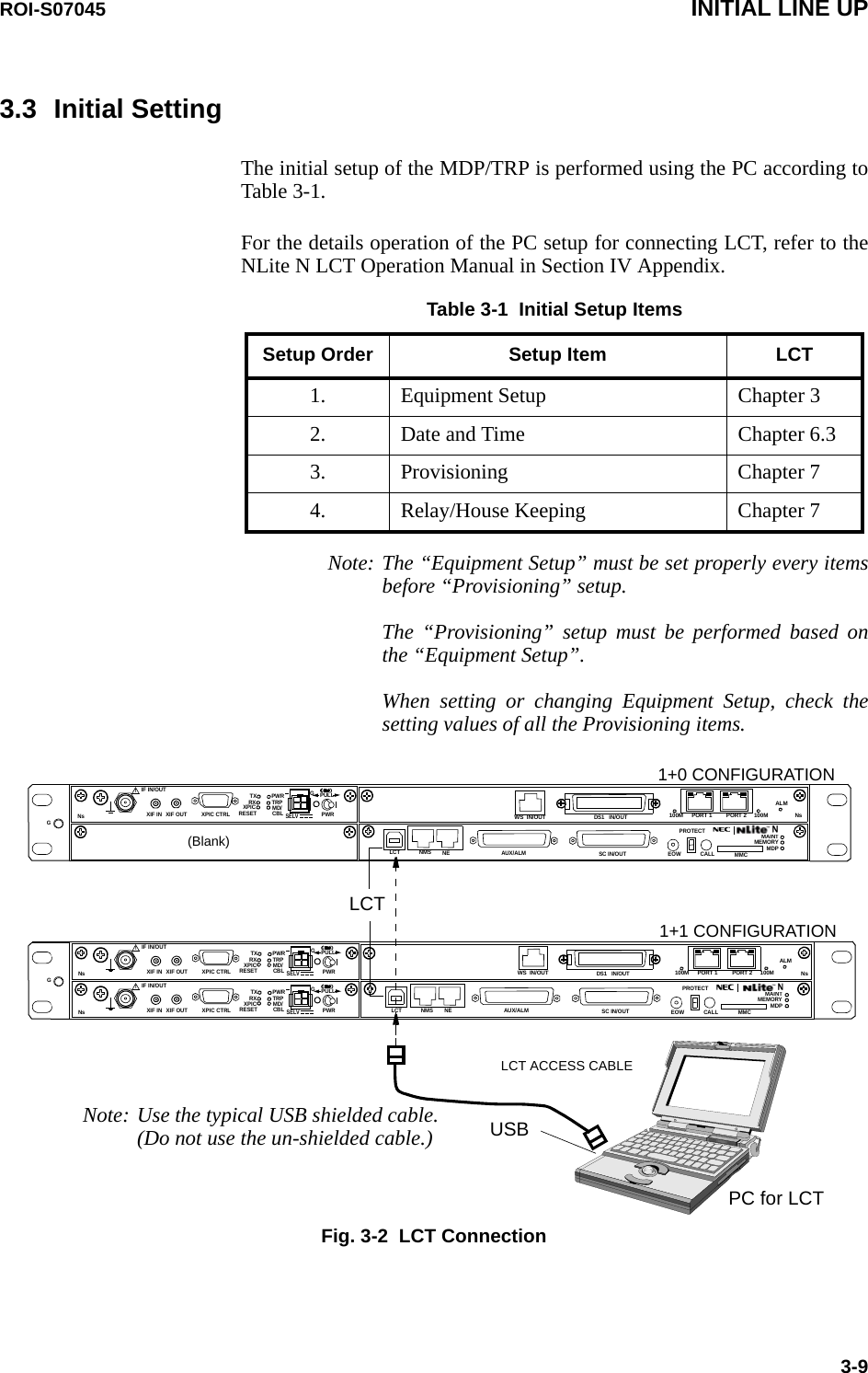 ROI-S07045 INITIAL LINE UP3-93.3 Initial SettingThe initial setup of the MDP/TRP is performed using the PC according toTable 3-1.For the details operation of the PC setup for connecting LCT, refer to theNLite N LCT Operation Manual in Section IV Appendix.Note: The “Equipment Setup” must be set properly every itemsbefore “Provisioning” setup.The “Provisioning” setup must be performed based onthe “Equipment Setup”.When setting or changing Equipment Setup, check thesetting values of all the Provisioning items.Fig. 3-2  LCT ConnectionTable 3-1  Initial Setup ItemsSetup Order Setup Item LCT1. Equipment Setup Chapter 32. Date and Time Chapter 6.33. Provisioning Chapter 74. Relay/House Keeping Chapter 7LCT ACCESS CABLE LCT1+1 CONFIGURATION1+0 CONFIGURATIONPC for LCT USBNote: Use the typical USB shielded cable.(Do not use the un-shielded cable.)SELV!AUX/ALMLCT NMS NE SC IN/OUT EOWPROTECTCALL MMCMAINTMEMORYMDPXIF IN XIF OUTIF IN/OUT TXRXRESETXPIC CTRL XPICPWRTRPMD/CBL PWRPULLGGALM100M PORT 1 PORT 2 100M NsNs DS1   IN/OUTWS  IN/OUTNSELV!AUX/ALMLCT NMS NE SC IN/OUT EOWPROTECTCALL MMCMAINTMEMORYMDPXIF IN XIF OUTIF IN/OUT TXRXRESETXPIC CTRL XPICPWRTRPMD/CBL PWRPULLGSELV!XIF IN XIF OUTIF IN/OUT TXRXRESETXPIC CTRL XPICPWRTRPMD/CBL PWRPULLGGALM100M PORT 1 PORT 2 100MNsNsWS  IN/OUT NsNDS1   IN/OUT(Blank)