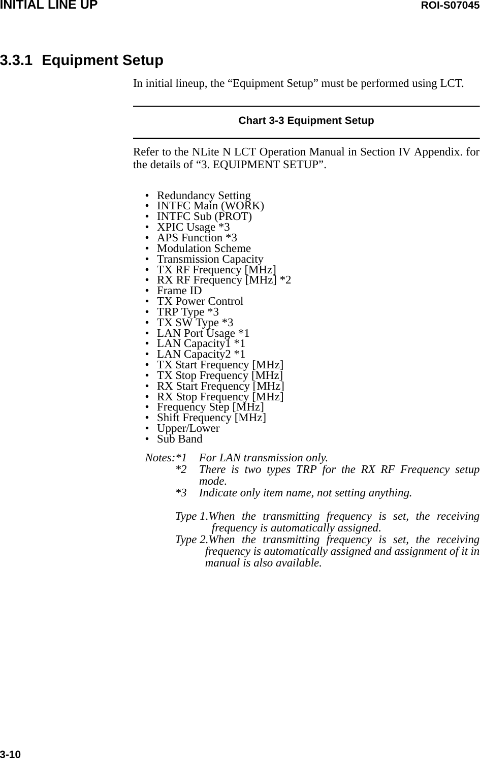 INITIAL LINE UP ROI-S070453-103.3.1 Equipment SetupIn initial lineup, the “Equipment Setup” must be performed using LCT.Chart 3-3 Equipment SetupRefer to the NLite N LCT Operation Manual in Section IV Appendix. forthe details of “3. EQUIPMENT SETUP”. • Redundancy Setting• INTFC Main (WORK) • INTFC Sub (PROT) •XPIC Usage *3• APS Function *3• Modulation Scheme• Transmission Capacity• TX RF Frequency [MHz]• RX RF Frequency [MHz] *2• Frame ID• TX Power Control•TRP Type *3• TX SW Type *3• LAN Port Usage *1• LAN Capacity1 *1• LAN Capacity2 *1• TX Start Frequency [MHz]• TX Stop Frequency [MHz]• RX Start Frequency [MHz]• RX Stop Frequency [MHz]• Frequency Step [MHz]• Shift Frequency [MHz]• Upper/Lower•Sub BandNotes:*1 For LAN transmission only.*2 There is two types TRP for the RX RF Frequency setupmode.*3 Indicate only item name, not setting anything.Type 1.When the transmitting frequency is set, the receivingfrequency is automatically assigned.Type 2.When the transmitting frequency is set, the receivingfrequency is automatically assigned and assignment of it inmanual is also available.