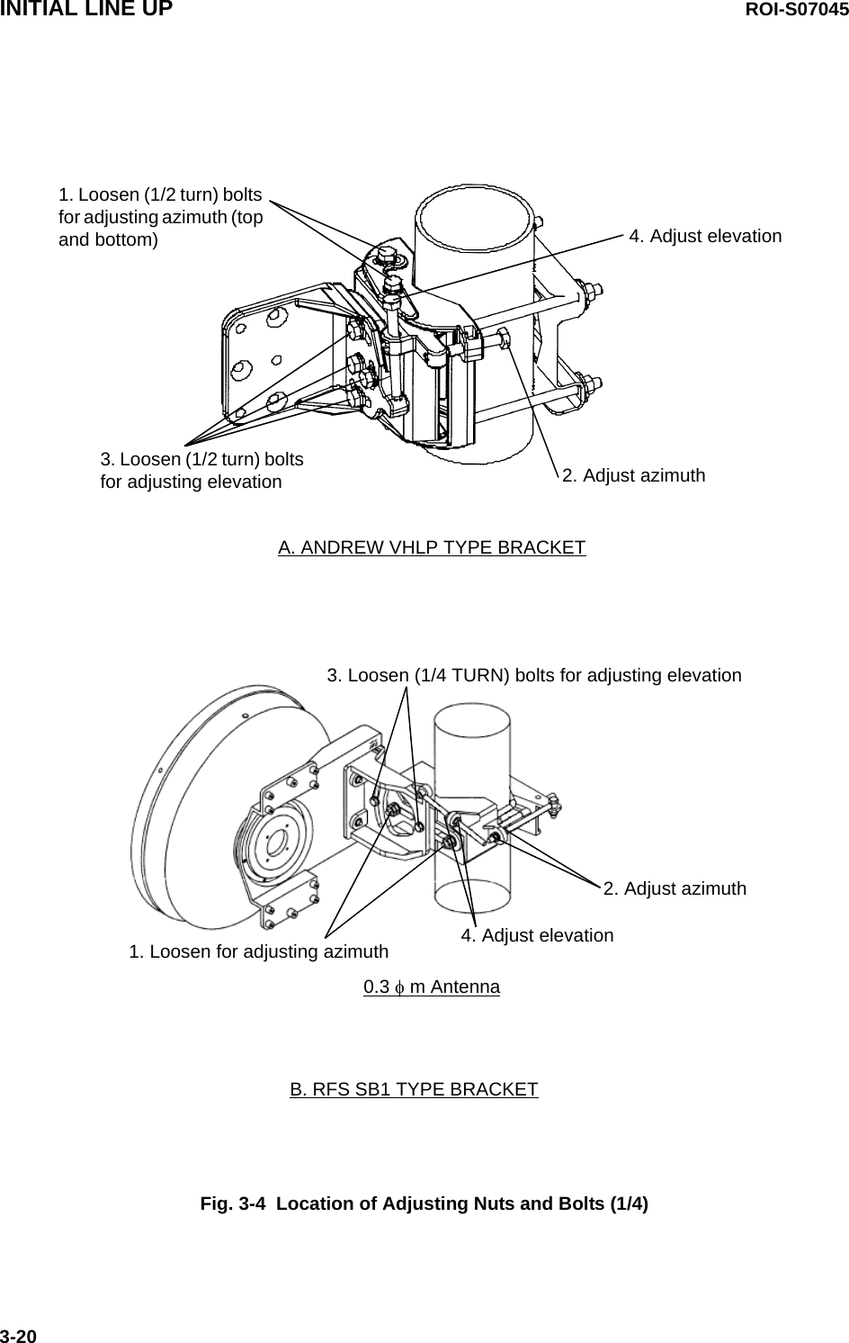 INITIAL LINE UP ROI-S070453-20Fig. 3-4  Location of Adjusting Nuts and Bolts (1/4)1. Loosen for adjusting azimuth2. Adjust azimuth3. Loosen (1/4 TURN) bolts for adjusting elevation0.3 φ m AntennaB. RFS SB1 TYPE BRACKET4. Adjust elevation2. Adjust azimuth1. Loosen (1/2 turn) bolts for adjusting azimuth (top and bottom)3. Loosen (1/2 turn) bolts for adjusting elevation4. Adjust elevationA. ANDREW VHLP TYPE BRACKET