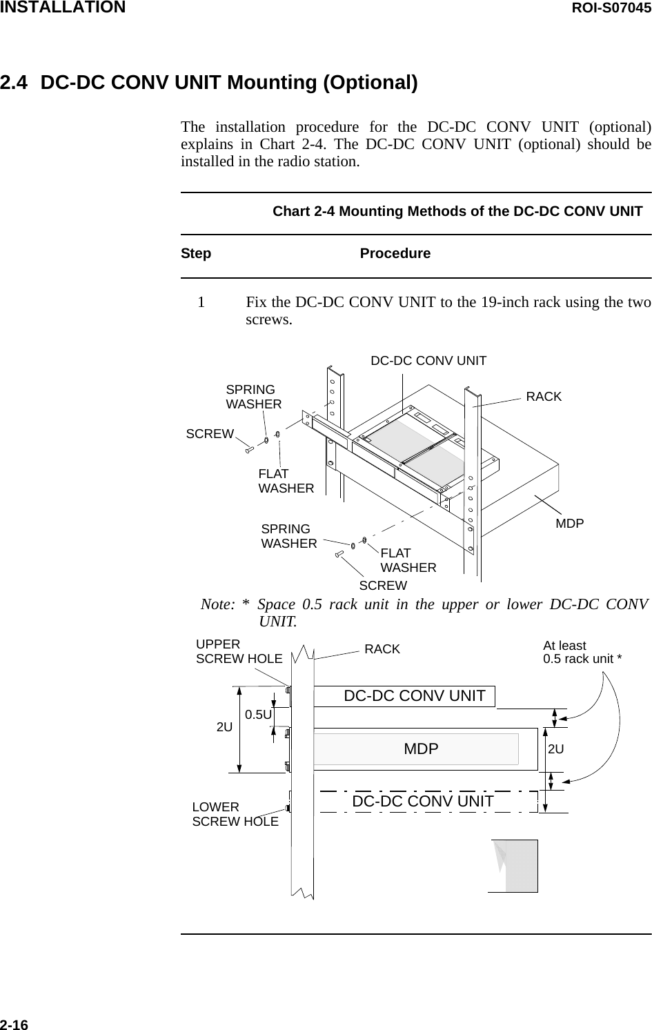 INSTALLATION ROI-S070452-162.4 DC-DC CONV UNIT Mounting (Optional)The installation procedure for the DC-DC CONV UNIT (optional)explains in Chart 2-4. The DC-DC CONV UNIT (optional) should beinstalled in the radio station.Chart 2-4 Mounting Methods of the DC-DC CONV UNITStep Procedure1 Fix the DC-DC CONV UNIT to the 19-inch rack using the twoscrews.At least 0.5 rack unit *MDPDC-DC CONV UNITSCREWSPRINGWASHERSCREWFLATSPRINGWASHERWASHER2U 0.5UMDPDC-DC CONV UNITDC-DC CONV UNITRACKUPPERSCREW HOLELOWERSCREW HOLENote: * Space 0.5 rack unit in the upper or lower DC-DC CONVUNIT.2UFLATWASHERDC-DC CONV UNITRACK