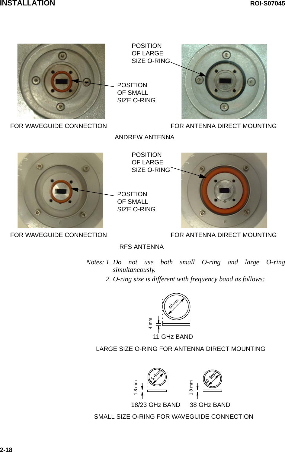INSTALLATION ROI-S070452-18Notes: 1. Do not use both small O-ring and large O-ringsimultaneously.2. O-ring size is different with frequency band as follows:POSITION OF LARGE SIZE O-RINGPOSITION OF SMALL SIZE O-RINGFOR WAVEGUIDE CONNECTION FOR ANTENNA DIRECT MOUNTINGANDREW ANTENNAPOSITION OF LARGE SIZE O-RINGPOSITION OF SMALL SIZE O-RINGFOR WAVEGUIDE CONNECTION FOR ANTENNA DIRECT MOUNTINGRFS ANTENNALARGE SIZE O-RING FOR ANTENNA DIRECT MOUNTING40mm11 GHz BAND4 mm18/23 GHz BAND 38 GHz BAND15.6mmSMALL SIZE O-RING FOR WAVEGUIDE CONNECTION10.8mm1.8 mm1.8 mm