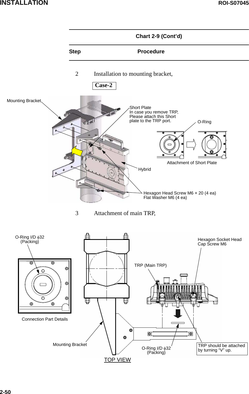 INSTALLATION ROI-S070452-50Chart 2-9 (Cont’d)Step Procedure2 Installation to mounting bracket,3 Attachment of main TRP,Case-2Mounting BracketShort PlateIn case you remove TRP, Please attach this Short plate to the TRP port. O-RingAttachment of Short PlateHybridHexagon Head Screw M6 × 20 (4 ea)Flat Washer M6 (4 ea)Mounting BracketO-Ring I/D φ32(Packing)Connection Part DetailsTRP (Main TRP)Hexagon Socket HeadCap Screw M6O-Ring I/D φ32(Packing)TRP should be attached by turning “V” up.TOP VIEW