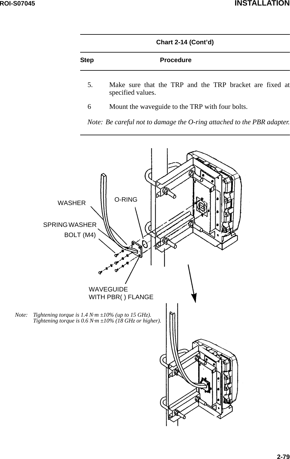 ROI-S07045 INSTALLATION2-79Chart 2-14 (Cont’d)Step Procedure5. Make sure that the TRP and the TRP bracket are fixed atspecified values.6 Mount the waveguide to the TRP with four bolts.Note: Be careful not to damage the O-ring attached to the PBR adapter.BOLT (M4)SPRING WASHER WASHER O-RINGWAVEGUIDEWITH PBR( ) FLANGENote: Tightening torque is 1.4 N·m ±10% (up to 15 GHz).Tightening torque is 0.6 N·m ±10% (18 GHz or higher).