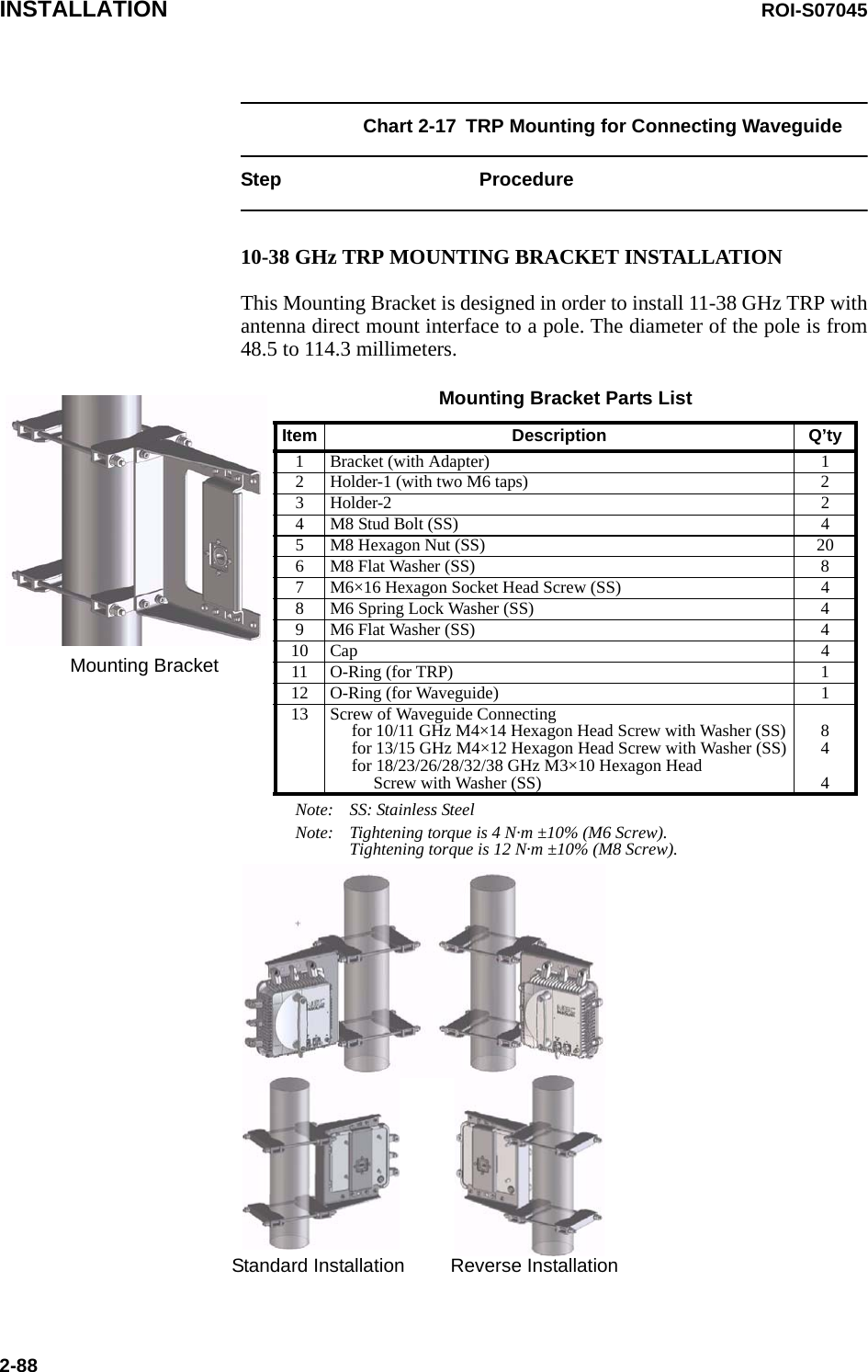 INSTALLATION ROI-S070452-88Chart 2-17  TRP Mounting for Connecting WaveguideStep Procedure10-38 GHz TRP MOUNTING BRACKET INSTALLATIONThis Mounting Bracket is designed in order to install 11-38 GHz TRP withantenna direct mount interface to a pole. The diameter of the pole is from48.5 to 114.3 millimeters.Note: SS: Stainless SteelNote: Tightening torque is 4 N·m ±10% (M6 Screw).Tightening torque is 12 N·m ±10% (M8 Screw).Mounting Bracket Parts ListItem Description Q’ty1 Bracket (with Adapter) 12 Holder-1 (with two M6 taps) 23 Holder-2 24 M8 Stud Bolt (SS) 45 M8 Hexagon Nut (SS) 206 M8 Flat Washer (SS) 87 M6×16 Hexagon Socket Head Screw (SS) 48 M6 Spring Lock Washer (SS) 49 M6 Flat Washer (SS) 410 Cap 411 O-Ring (for TRP) 112 O-Ring (for Waveguide) 113 Screw of Waveguide Connectingfor 10/11 GHz M4×14 Hexagon Head Screw with Washer (SS)for 13/15 GHz M4×12 Hexagon Head Screw with Washer (SS)for 18/23/26/28/32/38 GHz M3×10 Hexagon HeadScrew with Washer (SS)844Mounting BracketStandard Installation Reverse Installation