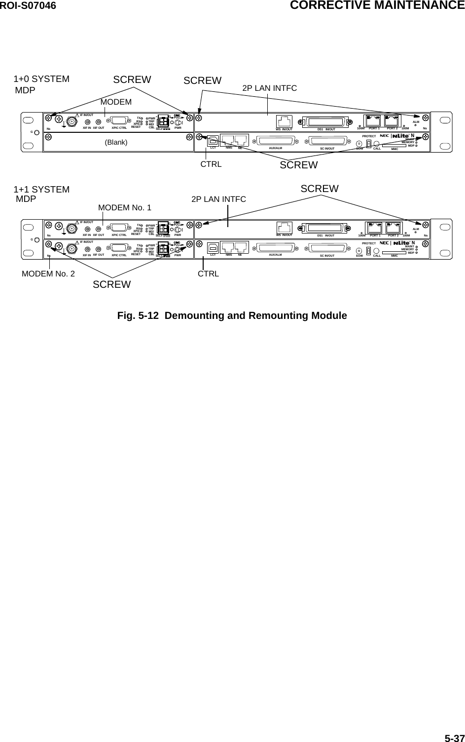 ROI-S07046 CORRECTIVE MAINTENANCE5-37Fig. 5-12  Demounting and Remounting ModuleSELV!AUX/ALMLCT NMS NE SC IN/OUT EOWPROTECTCALL MMCMAINTMEMORYMDPXIF IN XIF OUTIF IN/OUT TXRXRESETXPIC CTRL XPICPWRTRPMD/CBL PWRPULLGGALM100M PORT 1 PORT 2 100M NsNs DS1   IN/OUTWS  IN/OUTN1+0 SYSTEM1+1 SYSTEM      MDPSCREWSCREW     MDPSCREWSCREWMODEMCTRLMODEM No. 1MODEM No. 2 CTRL(Blank)2P LAN INTFCSCREW2P LAN INTFCSELV!AUX/ALMLCT NMS NE SC IN/OUT EOWPROTECTCALL MMCMAINTMEMORYMDPXIF IN XIF OUTIF IN/OUT TXRXRESETXPIC CTRL XPICPWRTRPMD/CBL PWRPULLGSELV!XIF IN XIF OUTIF IN/OUT TXRXRESETXPIC CTRL XPICPWRTRPMD/CBL PWRPULLGGALM100M PORT 1 PORT 2 100MNsNsWS  IN/OUT NsNDS1   IN/OUT