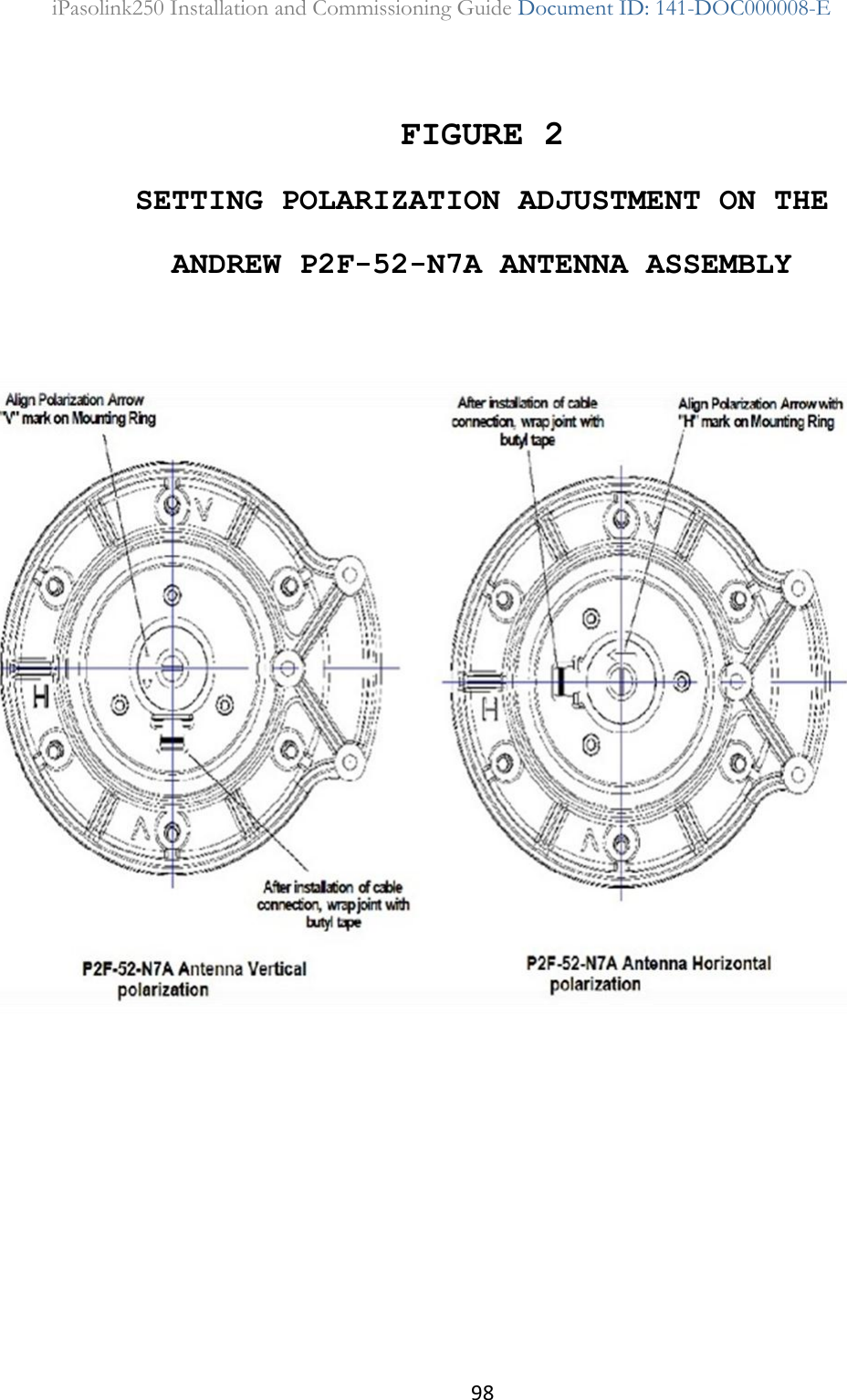 98 iPasolink250 Installation and Commissioning Guide Document ID: 141-DOC000008-E   FIGURE 2 SETTING POLARIZATION ADJUSTMENT ON THE  ANDREW P2F-52-N7A ANTENNA ASSEMBLY      