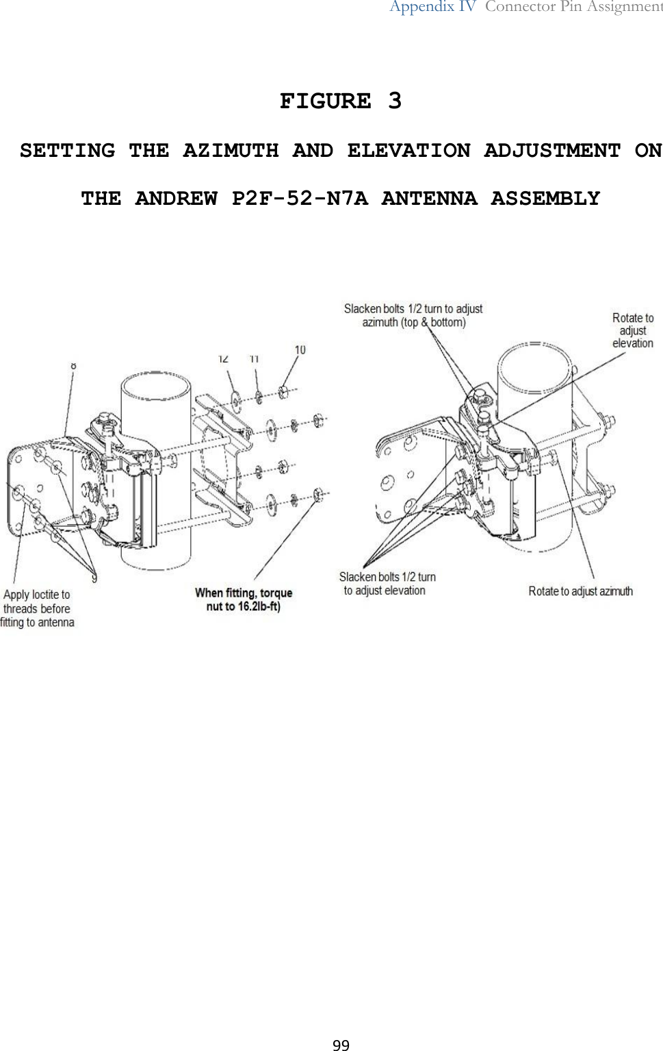 99  Appendix IV  Connector Pin Assignment   FIGURE 3 SETTING THE AZIMUTH AND ELEVATION ADJUSTMENT ON  THE ANDREW P2F-52-N7A ANTENNA ASSEMBLY         