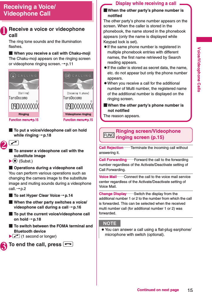 15Continued on next pageVoice/Videophone CallsReceiving a Voice/Videophone Call1Receive a voice or videophone callThe ring tone sounds and the illumination flashes.■When you receive a call with Chaku-mojiThe Chaku-moji appears on the ringing screen or videophone ringing screen. →p.11■To put a voice/videophone call on hold while ringing→p.182r■To answer a videophone call with the substitute imageXd (Subst.)■Operations during a videophone callYou can perform various operations such as changing the camera image to the substitute image and muting sounds during a videophone call.→p.2■To set Hyper Clear Voice→p.14■When the other party switches a voice/videophone call during a call→p.16■To put the current voice/videophone call on hold→p.18■To switch between the FOMA terminal and Bluetooth device Xr (1 second or longer)3To end the call, press yRinging screen/Videophone ringing screen (p.15)Call Rejection……Terminate the incoming call without answering it.Call Forwarding……Forward the call to the forwarding number regardless of the Activate/Deactivate setting of Call Forwarding.Voice Mail……Connect the call to the voice mail service center regardless of the Activate/Deactivate setting of Voice Mail.Change Display……Switch the display from the additional number 1 or 2 to the number from which the call is forwarded. This can be selected when the received multi number call (for additional number 1 or 2) was forwarded.RingingFunction menu¨p.15Videophone ringingFunction menu¨p.15NzYou can answer a call using a flat-plug earphone/microphone with switch (optional).Display while receiving a call■When the other party’s phone number is notifiedThe other party’s phone number appears on the screen. When the caller is stored in the phonebook, the name stored in the phonebook appears (only the name is displayed while Keypad lock is set).zIf the same phone number is registered in multiple phonebook entries with different names, the first name retrieved by Search reading appears.zIf the caller is stored as secret data, the name, etc. do not appear but only the phone number appears.zWhen you receive a call for the additional number of Multi number, the registered name of the additional number is displayed on the ringing screen.■When the other party’s phone number is not notifiedThe reason appears.