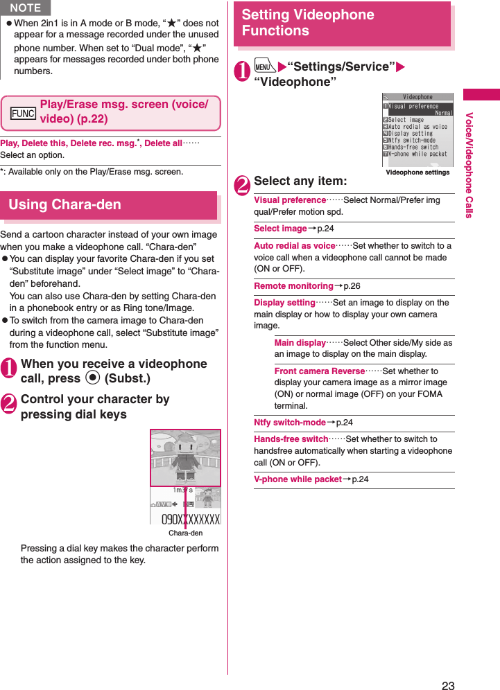 23Voice/Videophone CallsPlay/Erase msg. screen (voice/video) (p.22)Play, Delete this, Delete rec. msg.*, Delete all……Select an option.*: Available only on the Play/Erase msg. screen.Using Chara-denSend a cartoon character instead of your own image when you make a videophone call. “Chara-den”zYou can display your favorite Chara-den if you set “Substitute image” under “Select image” to “Chara-den” beforehand.You can also use Chara-den by setting Chara-den in a phonebook entry or as Ring tone/Image.zTo switch from the camera image to Chara-den during a videophone call, select “Substitute image” from the function menu.1When you receive a videophone call, press d (Subst.) 2Control your character by pressing dial keysPressing a dial key makes the character perform the action assigned to the key.Setting Videophone Functions1iX“Settings/Service”X“Videophone”2Select any item:Visual preference……Select Normal/Prefer img qual/Prefer motion spd.Select image→p.24Auto redial as voice……Set whether to switch to a voice call when a videophone call cannot be made (ON or OFF).Remote monitoring→p.26Display setting……Set an image to display on the main display or how to display your own camera image.Main display……Select Other side/My side as an image to display on the main display.Front camera Reverse……Set whether to display your camera image as a mirror image (ON) or normal image (OFF) on your FOMA terminal.Ntfy switch-mode→p.24Hands-free switch……Set whether to switch to handsfree automatically when starting a videophone call (ON or OFF).V-phone while packet→p.24NzWhen 2in1 is in A mode or B mode, “★” does not appear for a message recorded under the unused phone number. When set to “Dual mode”, “★” appears for messages recorded under both phone numbers.Chara-denVideophone settings