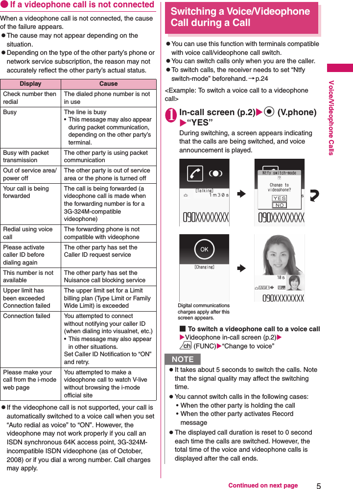 5Continued on next pageVoice/Videophone Calls●If a videophone call is not connectedWhen a videophone call is not connected, the cause of the failure appears.zThe cause may not appear depending on the situation.zDepending on the type of the other party’s phone or network service subscription, the reason may not accurately reflect the other party’s actual status.zIf the videophone call is not supported, your call is automatically switched to a voice call when you set “Auto redial as voice” to “ON”. However, the videophone may not work properly if you call an ISDN synchronous 64K access point, 3G-324M-incompatible ISDN videophone (as of October, 2008) or if you dial a wrong number. Call charges may apply.Switching a Voice/Videophone Call during a CallzYou can use this function with terminals compatible with voice call/videophone call switch.zYou can switch calls only when you are the caller.zTo switch calls, the receiver needs to set “Ntfy switch-mode” beforehand. →p.24&lt;Example: To switch a voice call to a videophone call&gt;1In-call screen (p.2)Xd (V.phone)X“YES”During switching, a screen appears indicating that the calls are being switched, and voice announcement is played.■To switch a videophone call to a voice callXVideophone in-call screen (p.2)Xu (FUNC)X“Change to voice”Display CauseCheck number then redialThe dialed phone number is not in useBusy The line is busy• This message may also appear during packet communication, depending on the other party’s terminal.Busy with packet transmissionThe other party is using packet communicationOut of service area/power offThe other party is out of service area or the phone is turned offYour call is being forwardedThe call is being forwarded (a videophone call is made when the forwarding number is for a 3G-324M-compatible videophone)Redial using voice callThe forwarding phone is not compatible with videophonePlease activate caller ID before dialing againThe other party has set the Caller ID request serviceThis number is not availableThe other party has set the Nuisance call blocking serviceUpper limit has been exceeded Connection failedThe upper limit set for a Limit billing plan (Type Limit or Family Wide Limit) is exceededConnection failed You attempted to connect without notifying your caller ID (when dialing into visualnet, etc.)• This message may also appear in other situations.Set Caller ID Notification to “ON” and retry.Please make your call from the i-mode web pageYou attempted to make a videophone call to watch V-live without browsing the i-mode official siteNzIt takes about 5 seconds to switch the calls. Note that the signal quality may affect the switching time.zYou cannot switch calls in the following cases:• When the other party is holding the call• When the other party activates Record messagezThe displayed call duration is reset to 0 second each time the calls are switched. However, the total time of the voice and videophone calls is displayed after the call ends.Digital communications charges apply after this screen appears.