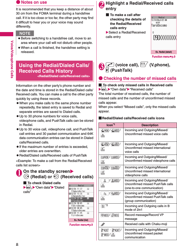 8Voice/Videophone Calls●Notes on useIt is recommended that you keep a distance of about 30 cm from the FOMA terminal during a handsfree call. If it is too close or too far, the other party may find it difficult to hear you or your voice may sound differently.Using the Redial/Dialed Calls/Received Calls History&lt;Redial/Dialed calls/Received calls&gt;Information on the other party’s phone number and the date and time is stored in the Redial/Dialed calls/Received calls. You can make a call to the other party quickly by using these records.zWhen you make calls to the same phone number repeatedly, the latest entry is saved to Redial and separate entries are saved to Dialed calls.zUp to 30 phone numbers for voice calls, videophone calls, and PushTalk calls can be stored in Redial.zUp to 30 voice call, videophone call, and PushTalk call entries and 30 packet communication and 64K data communication entries can be stored in Dialed calls/Received calls.zIf the maximum number of entries is exceeded, older entries are overwritten.zRedial/Dialed calls/Received calls of PushTalk&lt;Example: To make a call from the Redial/Received calls list screen&gt;1On the standby screenXj (Redial) or h (Received calls)■To check Dialed callsXiX“Own data”X“Dialed calls”2Highlight a Redial/Received calls entry■To make a call after checking the details of the Redial/Received calls entryXSelect a Redial/Received calls entry3r (voice call), o (V.phone), @(PushTalk)●Checking the number of missed calls■To check only missed calls in Received callsXiX“Own data”X“Received calls”The total number of received calls, the number of missed calls and the number of unconfirmed missed calls appear.When you select “Missed calls”, only the missed calls appear.■Redial/Dialed calls/Received calls iconsNzBefore switching to a handsfree call, move to an area where your call will not disturb other people.zWhen a call is finished, the handsfree setting is released.Ex. Redial (list) Function menu¨p.9Icon*1 Description/ / Incoming and Outgoing/Missed/Unconfirmed missed voice calls/ / Incoming and Outgoing/Missed/Unconfirmed missed international voice calls/ / Incoming and Outgoing/Missed/Unconfirmed missed videophone calls/ / Incoming and Outgoing/Missed/Unconfirmed missed international videophone calls/ / Incoming and Outgoing/Missed/Unconfirmed missed PushTalk calls (one-to-one communication)/ / Incoming and Outgoing/Missed/Unconfirmed missed PushTalk calls (group communication)*2 Incoming and Outgoing calls in B mode of 2in1/ Record message/Record VP messageReceived calls with Chaku-moji・//Incoming and Outgoing/Missed/Unconfirmed missed packet communicationEx. Redial (detail)Function menu¨p.9