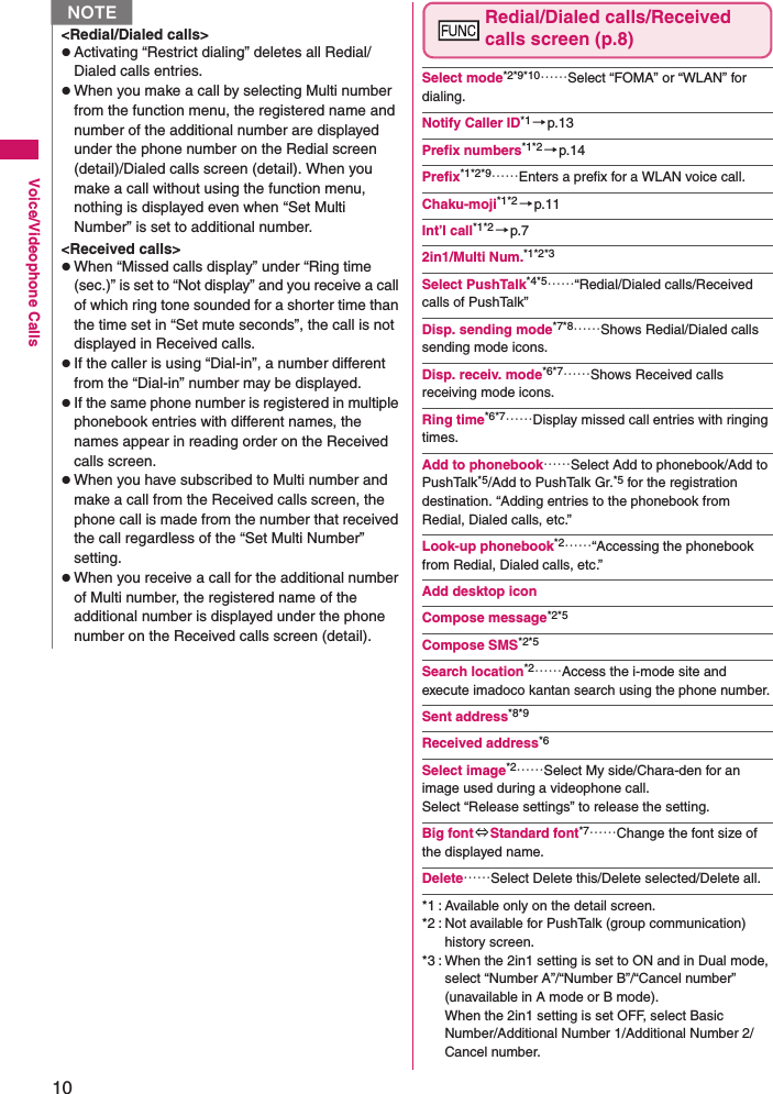 10Voice/Videophone CallsRedial/Dialed calls/Received calls screen (p.8)Select mode*2*9*10……Select “FOMA” or “WLAN” for dialing.Notify Caller ID*1 →p.13Prefix numbers*1*2 →p.14Prefix*1*2*9……Enters a prefix for a WLAN voice call.Chaku-moji*1*2 →p.11Int’l call*1*2 →p.72in1/Multi Num.*1*2*3Select PushTalk*4*5……“Redial/Dialed calls/Received calls of PushTalk”Disp. sending mode*7*8……Shows Redial/Dialed calls sending mode icons.Disp. receiv. mode*6*7……Shows Received calls receiving mode icons.Ring time*6*7……Display missed call entries with ringing times.Add to phonebook……Select Add to phonebook/Add to PushTalk*5/Add to PushTalk Gr.*5 for the registration destination. “Adding entries to the phonebook from Redial, Dialed calls, etc.”Look-up phonebook*2……“Accessing the phonebook from Redial, Dialed calls, etc.”Add desktop iconCompose message*2*5Compose SMS*2*5Search location*2……Access the i-mode site and execute imadoco kantan search using the phone number.Sent address*8*9Received address*6Select image*2……Select My side/Chara-den for an image used during a videophone call. Select “Release settings” to release the setting.Big font⇔Standard font*7……Change the font size of the displayed name.Delete……Select Delete this/Delete selected/Delete all.*1 : Available only on the detail screen.*2 : Not available for PushTalk (group communication) history screen.*3 : When the 2in1 setting is set to ON and in Dual mode, select “Number A”/“Number B”/“Cancel number”  (unavailable in A mode or B mode). When the 2in1 setting is set OFF, select Basic Number/Additional Number 1/Additional Number 2/Cancel number.&lt;Redial/Dialed calls&gt;zActivating “Restrict dialing” deletes all Redial/Dialed calls entries.zWhen you make a call by selecting Multi number from the function menu, the registered name and number of the additional number are displayed under the phone number on the Redial screen (detail)/Dialed calls screen (detail). When you make a call without using the function menu, nothing is displayed even when “Set Multi Number” is set to additional number.&lt;Received calls&gt;zWhen “Missed calls display” under “Ring time (sec.)” is set to “Not display” and you receive a call of which ring tone sounded for a shorter time than the time set in “Set mute seconds”, the call is not displayed in Received calls.zIf the caller is using “Dial-in”, a number different from the “Dial-in” number may be displayed.zIf the same phone number is registered in multiple phonebook entries with different names, the names appear in reading order on the Received calls screen.zWhen you have subscribed to Multi number and make a call from the Received calls screen, the phone call is made from the number that received the call regardless of the “Set Multi Number” setting.zWhen you receive a call for the additional number of Multi number, the registered name of the additional number is displayed under the phone number on the Received calls screen (detail).N